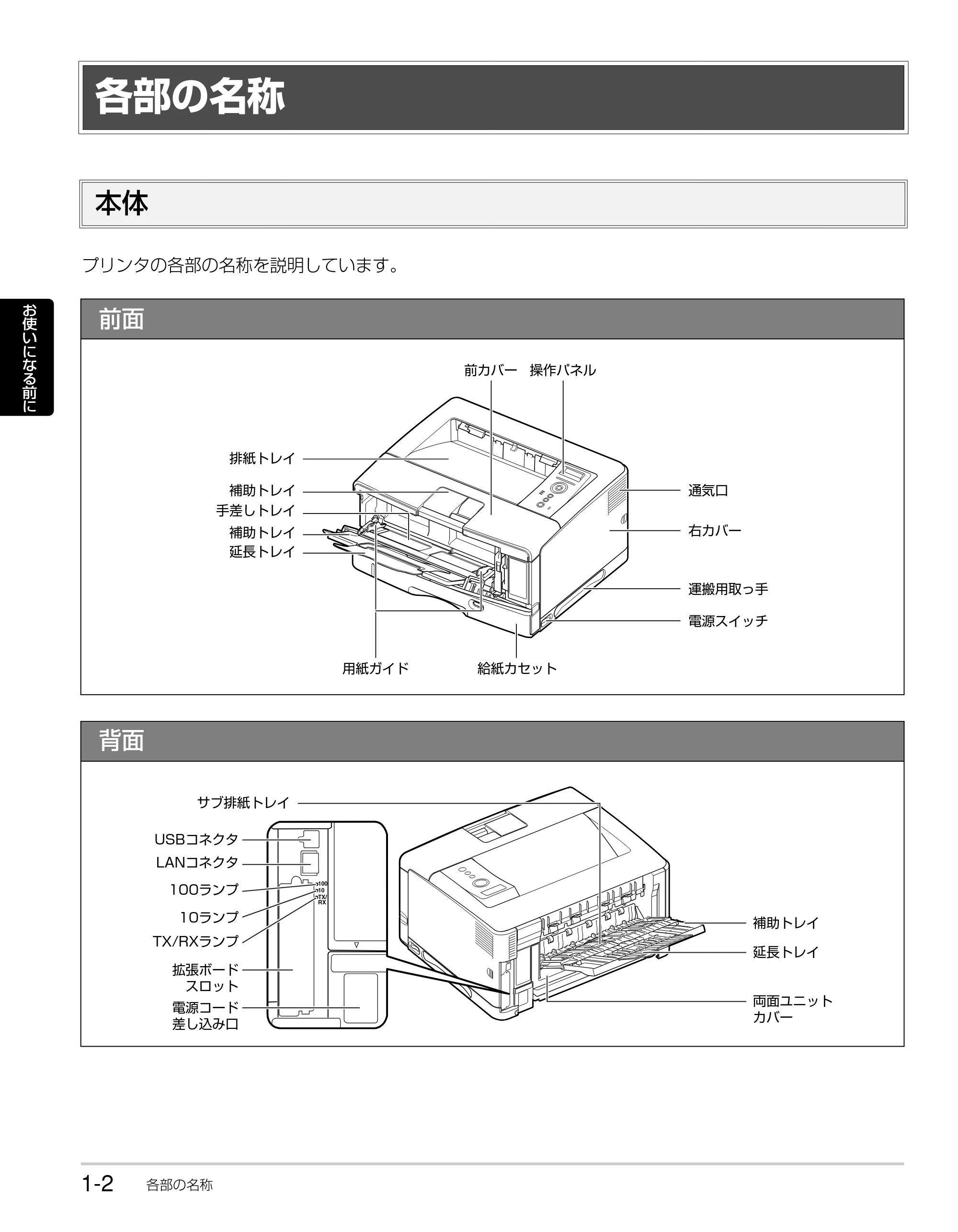 キヤノン LBP3930/3910 かんたん操作ガイド 2008年7月23日更新 (PDF形式/6.24Mバイト) — 各部の名称 — 原本ページ — 14ページ