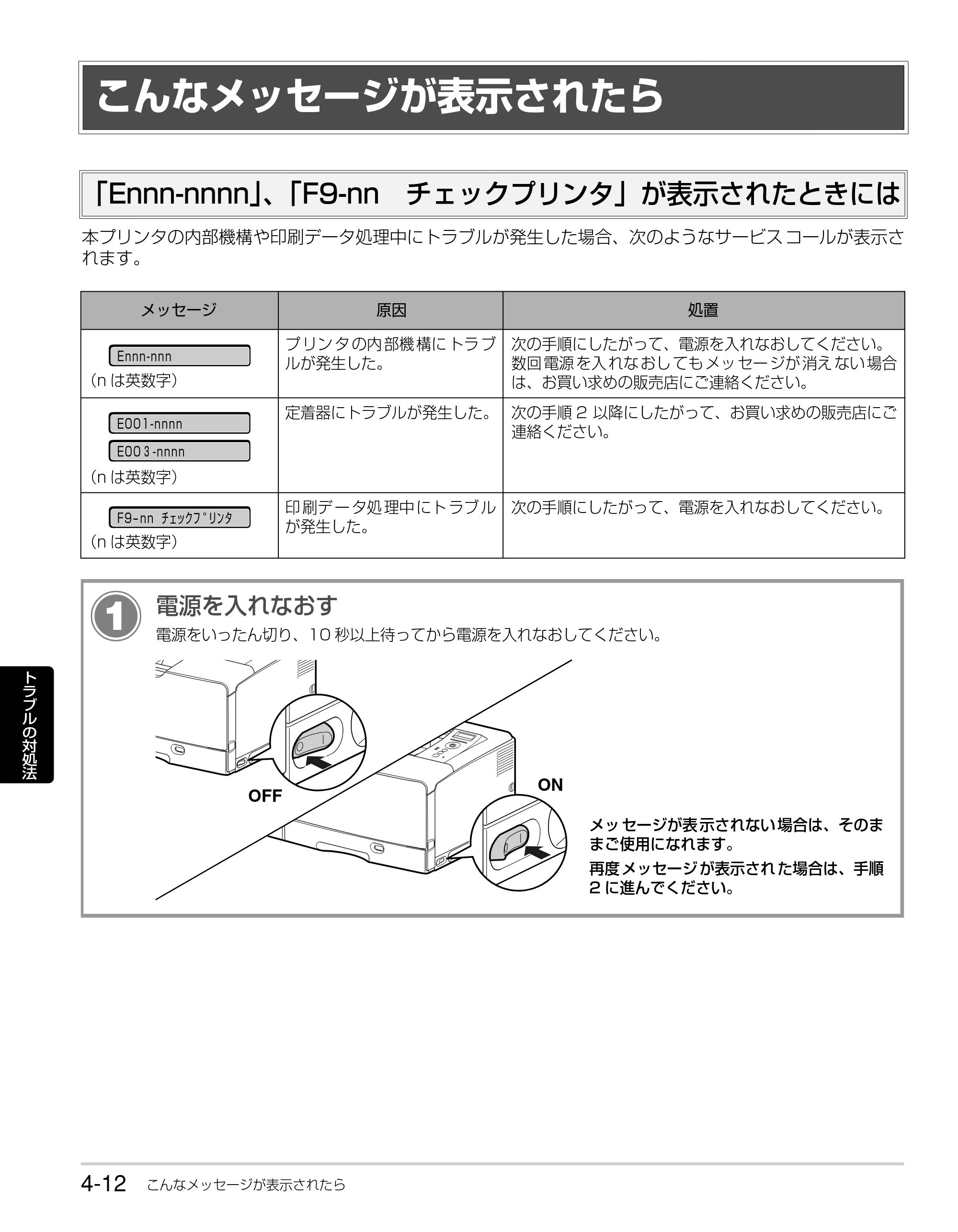 キヤノン LBP3930/3910 かんたん操作ガイド 2008年7月23日更新 （PDF形式／6.24Mバイト） — こんなメッセージが表示されたら — 原本ページ — 68ページ