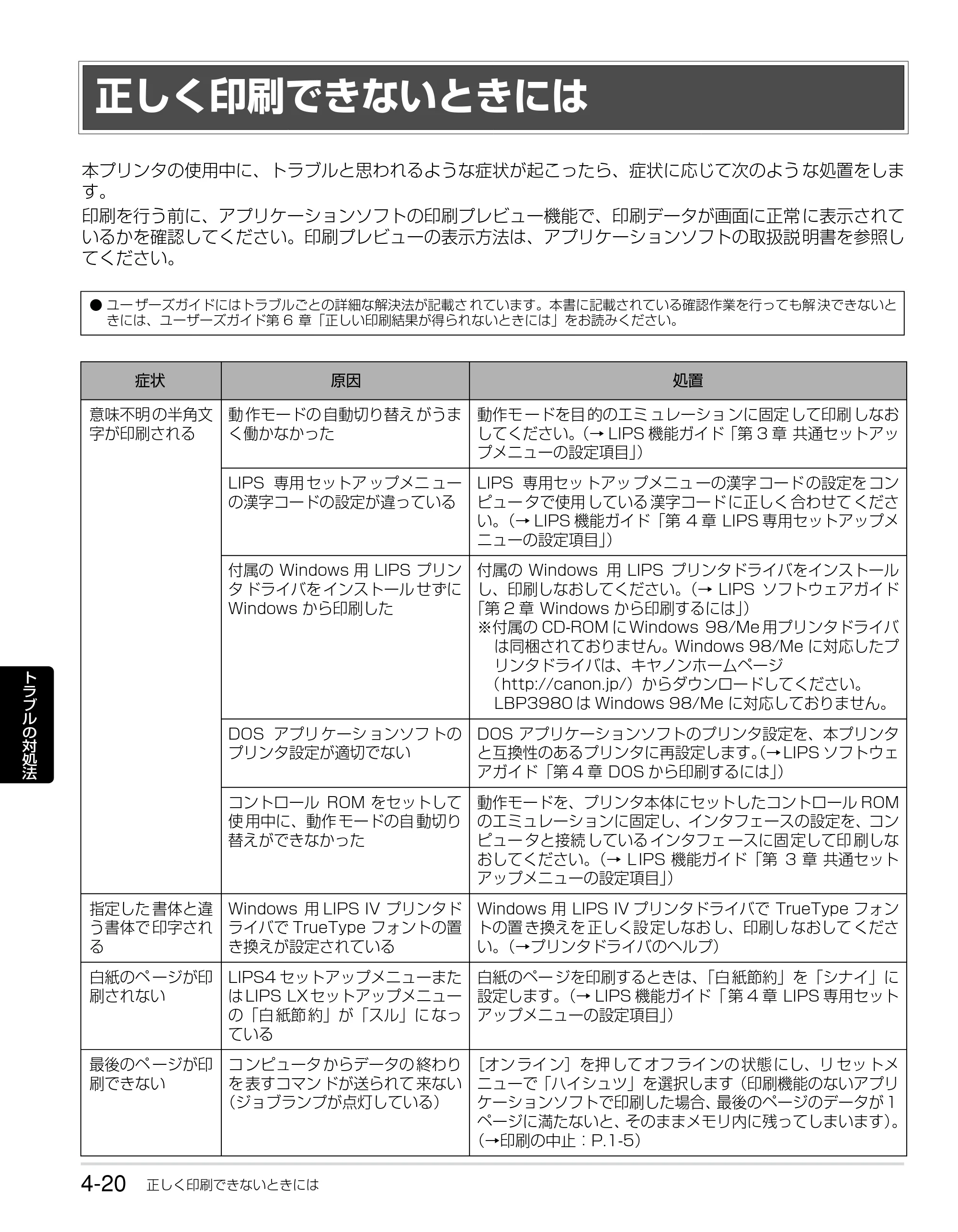 キヤノン LBP3930/3910 かんたん操作ガイド 2008年7月23日更新 （PDF形式／6.24Mバイト） — 正しく印刷できないときには — 原本ページ — 76ページ