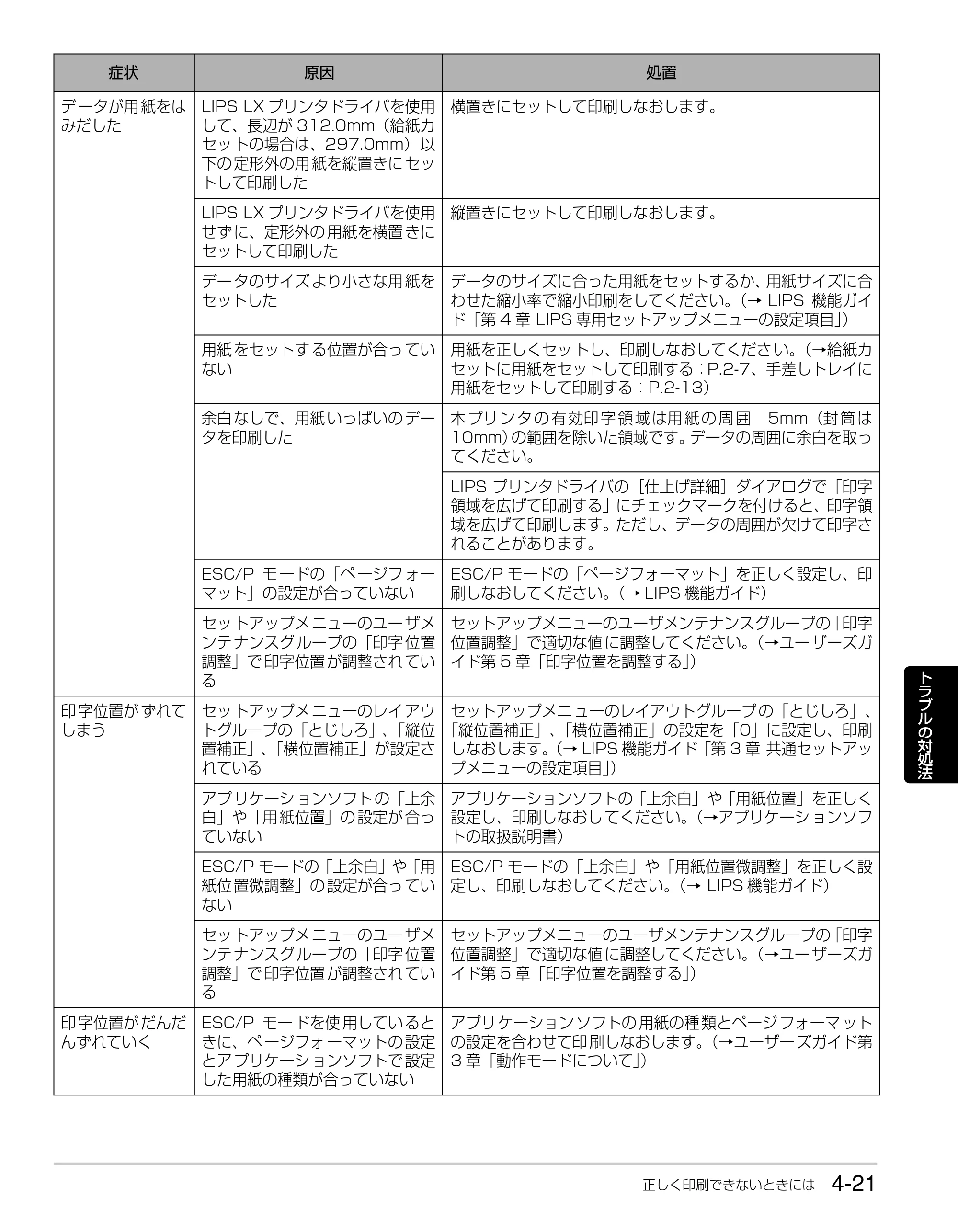キヤノン LBP3930/3910 かんたん操作ガイド 2008年7月23日更新 （PDF形式／6.24Mバイト） — 原本ページ — 77ページ