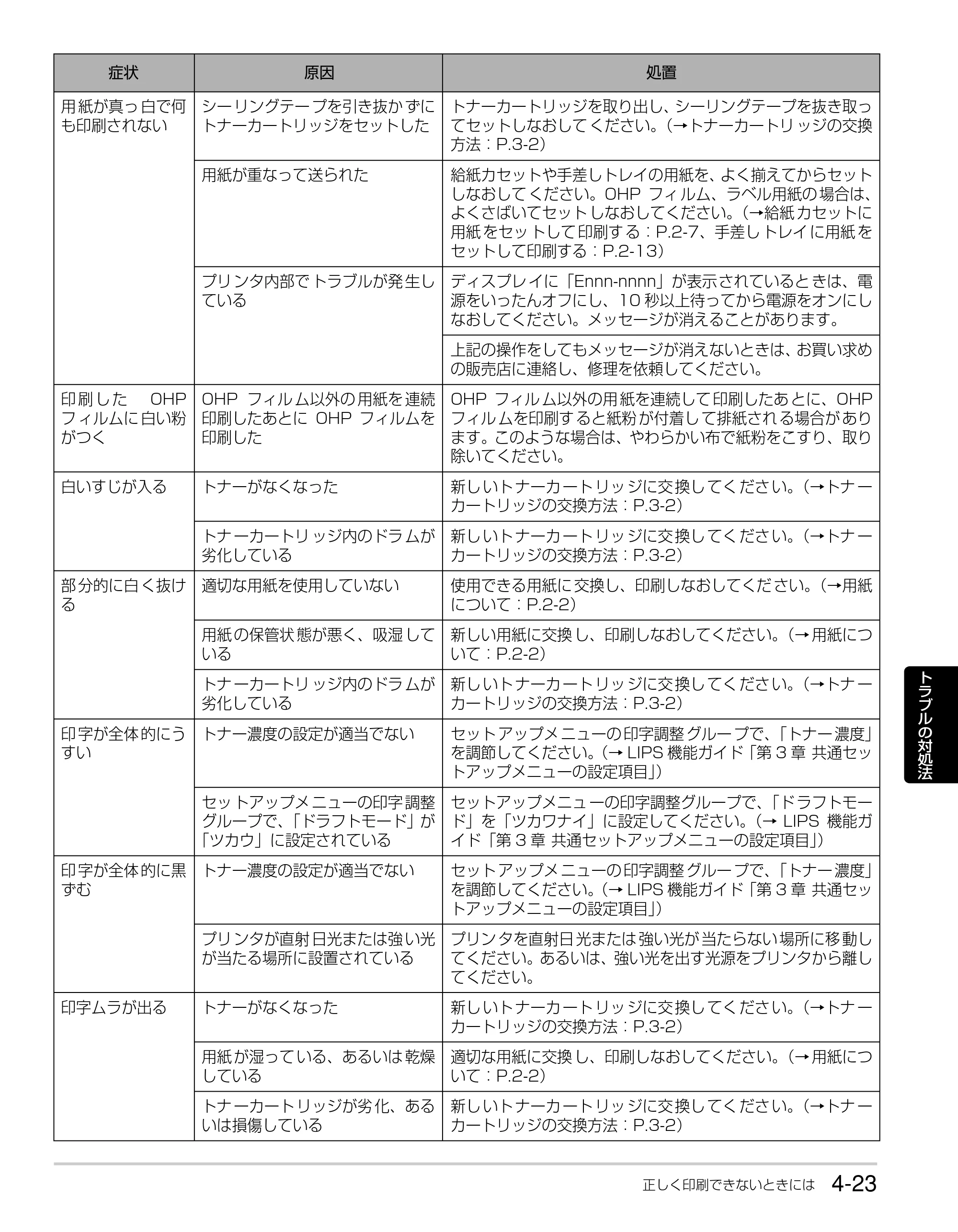キヤノン LBP3930/3910 かんたん操作ガイド 2008年7月23日更新 （PDF形式／6.24Mバイト） — 原本ページ — 79ページ