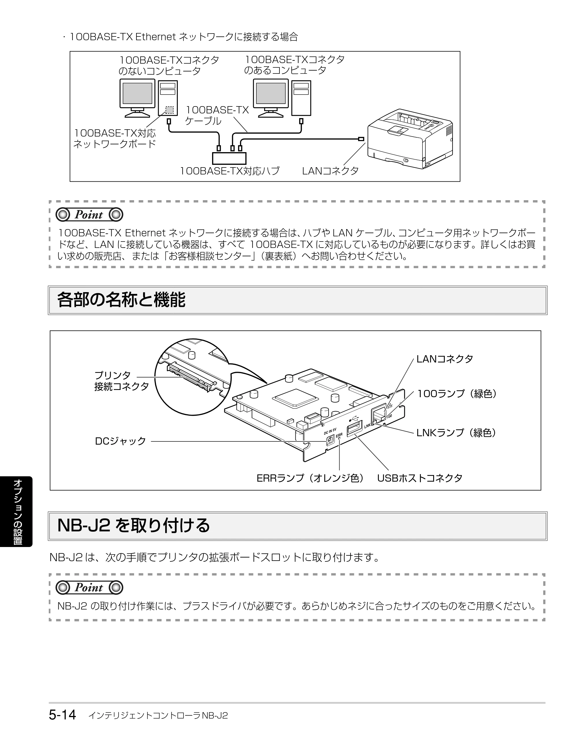 キヤノン LBP3930/3910 かんたん操作ガイド 2008年7月23日更新 （PDF形式／6.24Mバイト） — 各部の名称と機能 — 原本ページ — 96ページ
