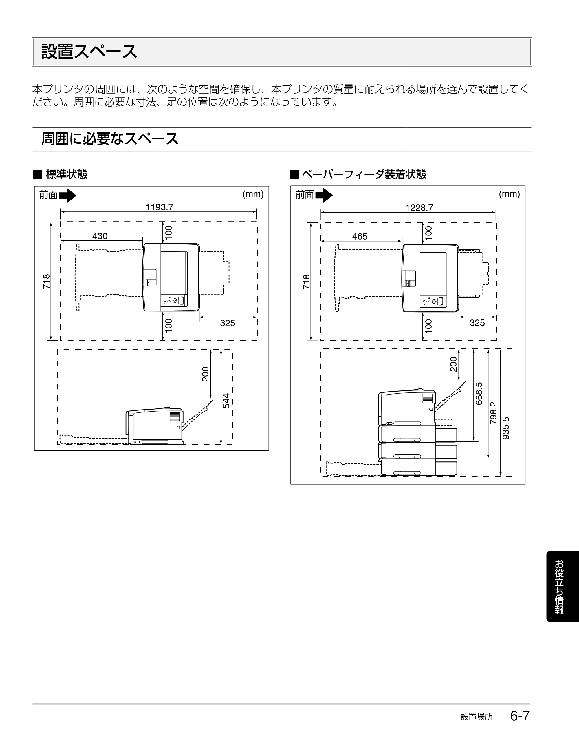キヤノン LBP3930/3910 かんたん操作ガイド 2008年7月23日更新 （PDF形式／6.24Mバイト） — 設置スペース — 原本ページ — 109ページ