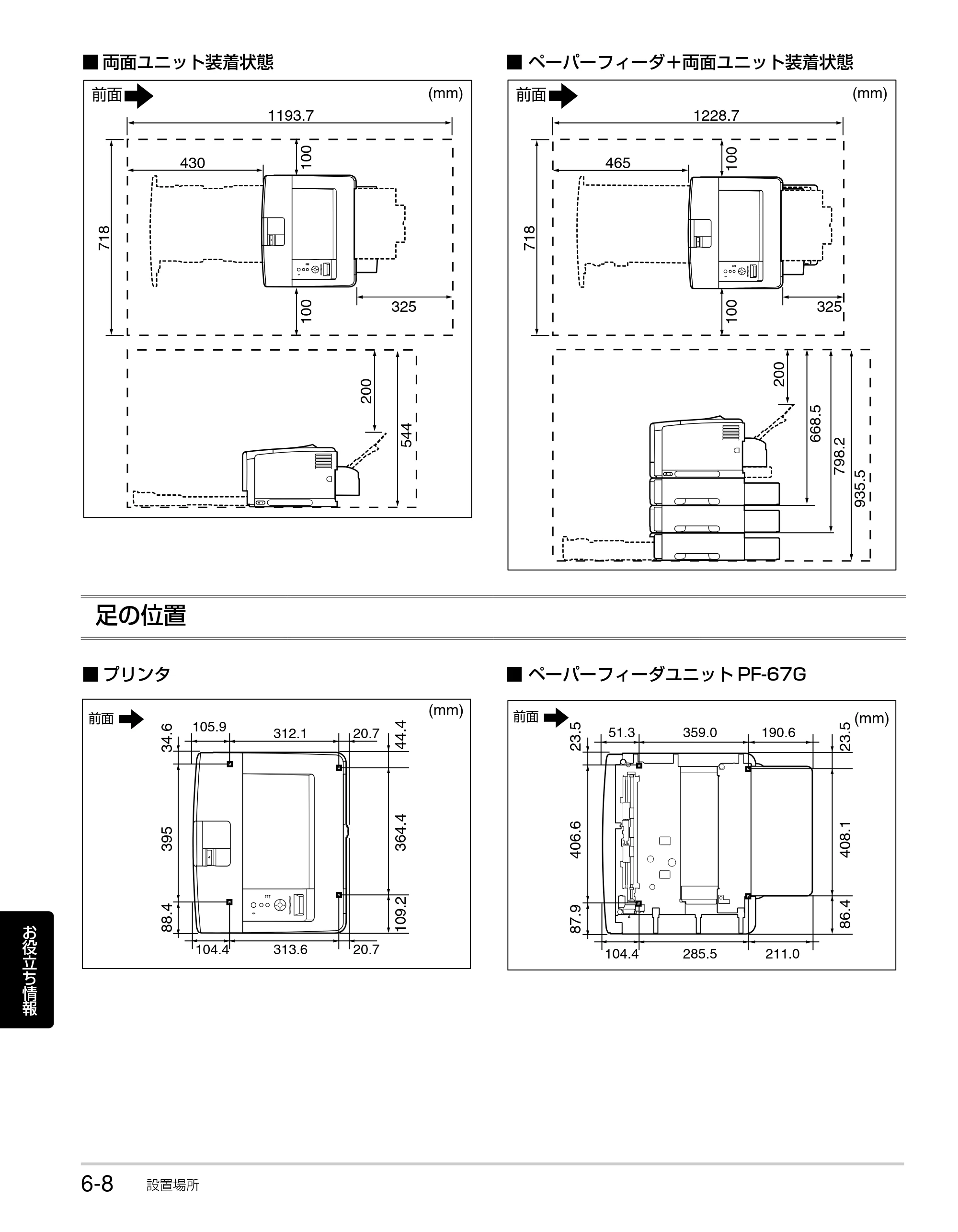 キヤノン LBP3930/3910 かんたん操作ガイド 2008年7月23日更新 （PDF形式／6.24Mバイト） — 足の位置 — 原本ページ — 110ページ