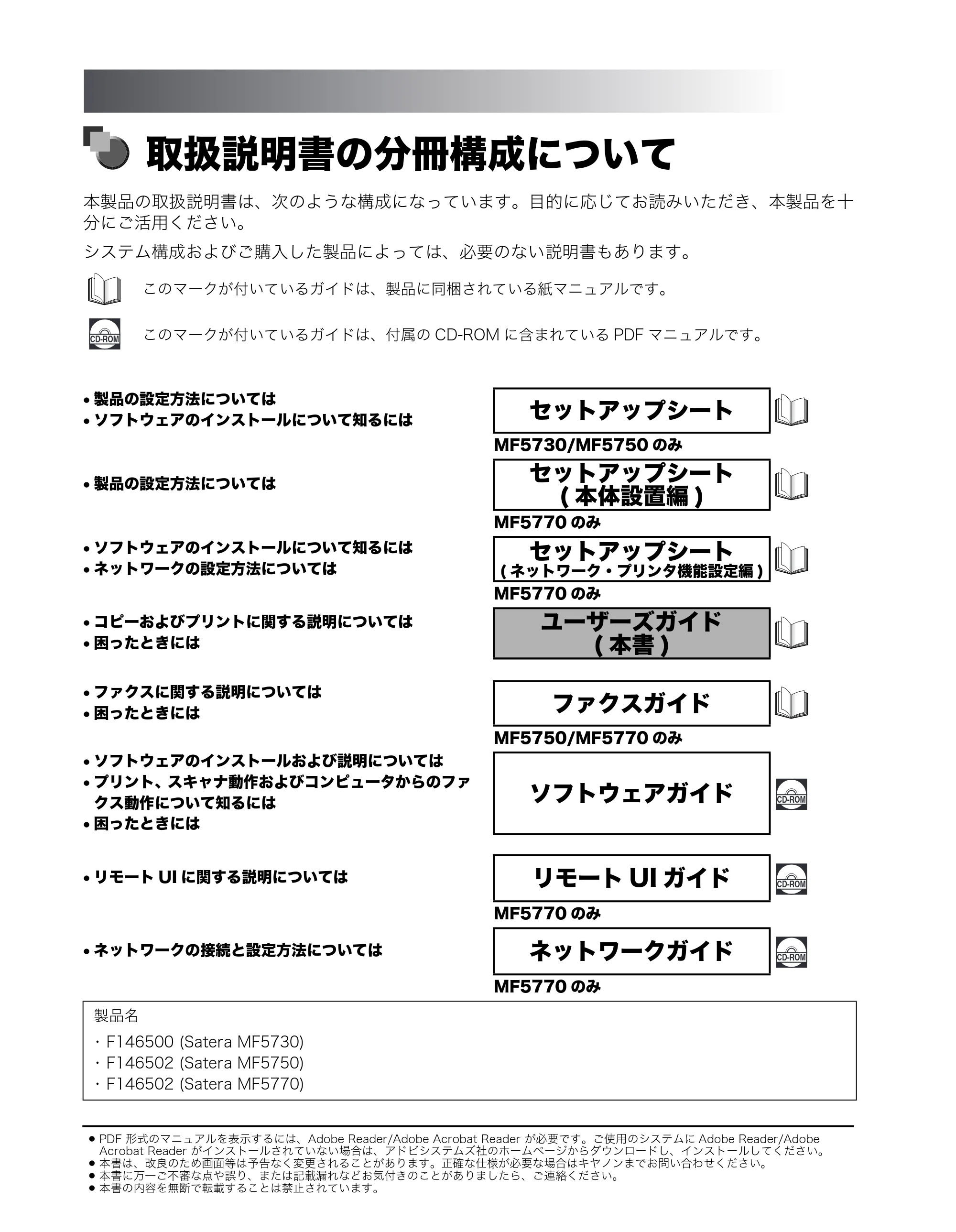 キヤノン MF5750 ユーザーズガイド （PDF形式／4.86Mバイト） — 取扱説明書の分冊構成について — 原本ページ — 2ページ