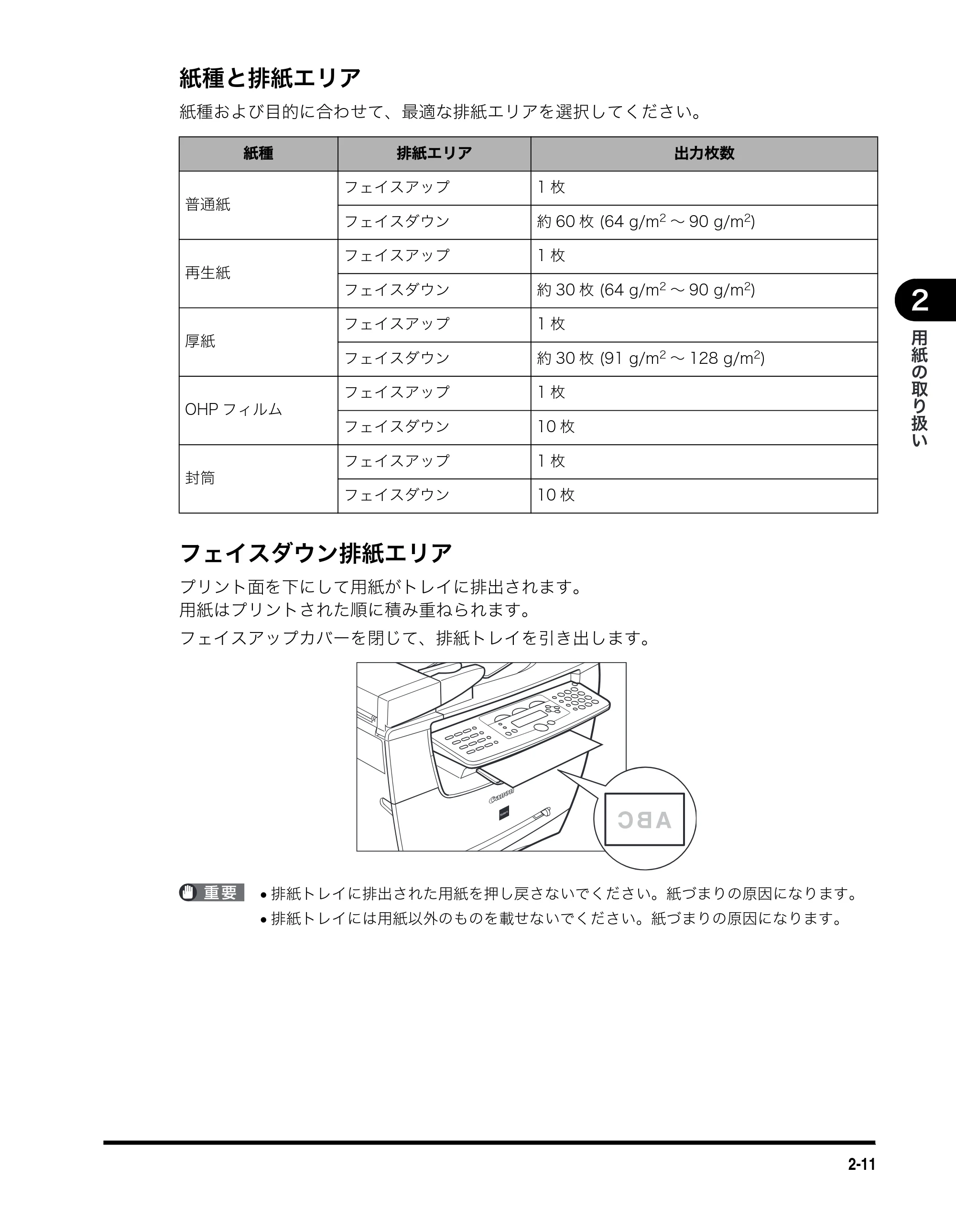 キヤノン MF5750 ユーザーズガイド （PDF形式／4.86Mバイト） — 紙種と排紙エリア — 原本ページ — 36ページ