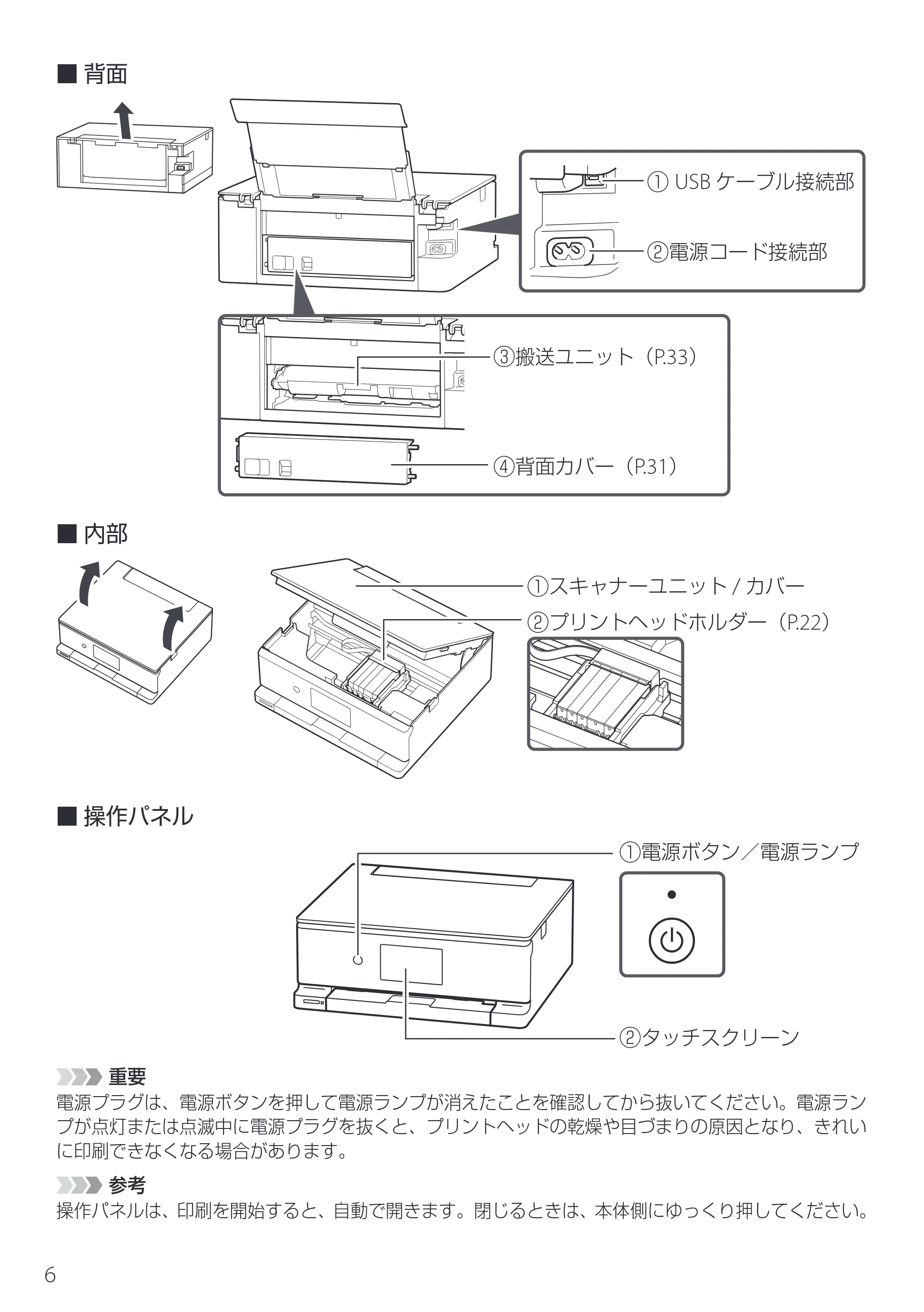 キヤノン PIXUS XK130 設置・基本操作マニュアル 2024年9月5日掲載(PDF:4.9MB) — 原本ページ — 8ページ