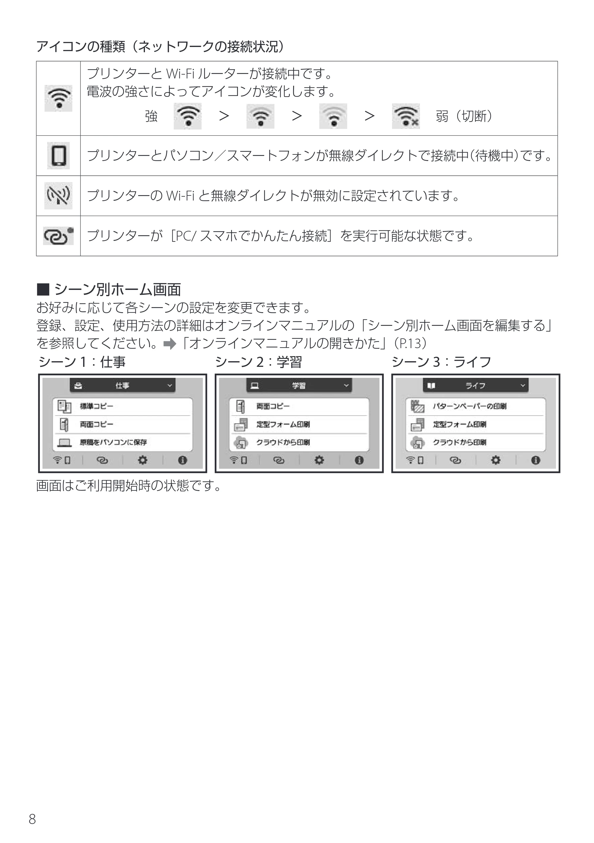 キヤノン PIXUS XK130 設置・基本操作マニュアル 2024年9月5日掲載(PDF:4.9MB) — 原本ページ — 10ページ