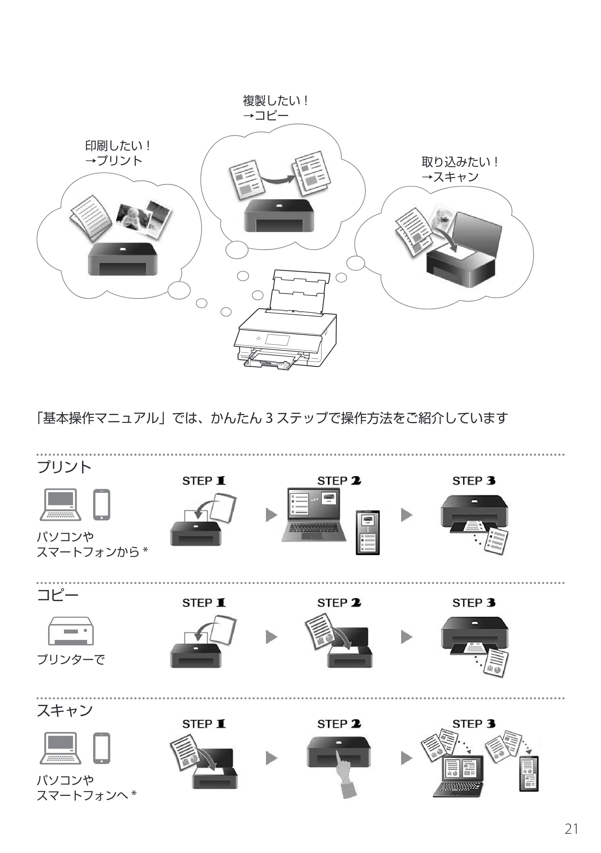 キヤノン PIXUS XK130 設置・基本操作マニュアル 2024年9月5日掲載(PDF:4.9MB) — 原本ページ — 23ページ
