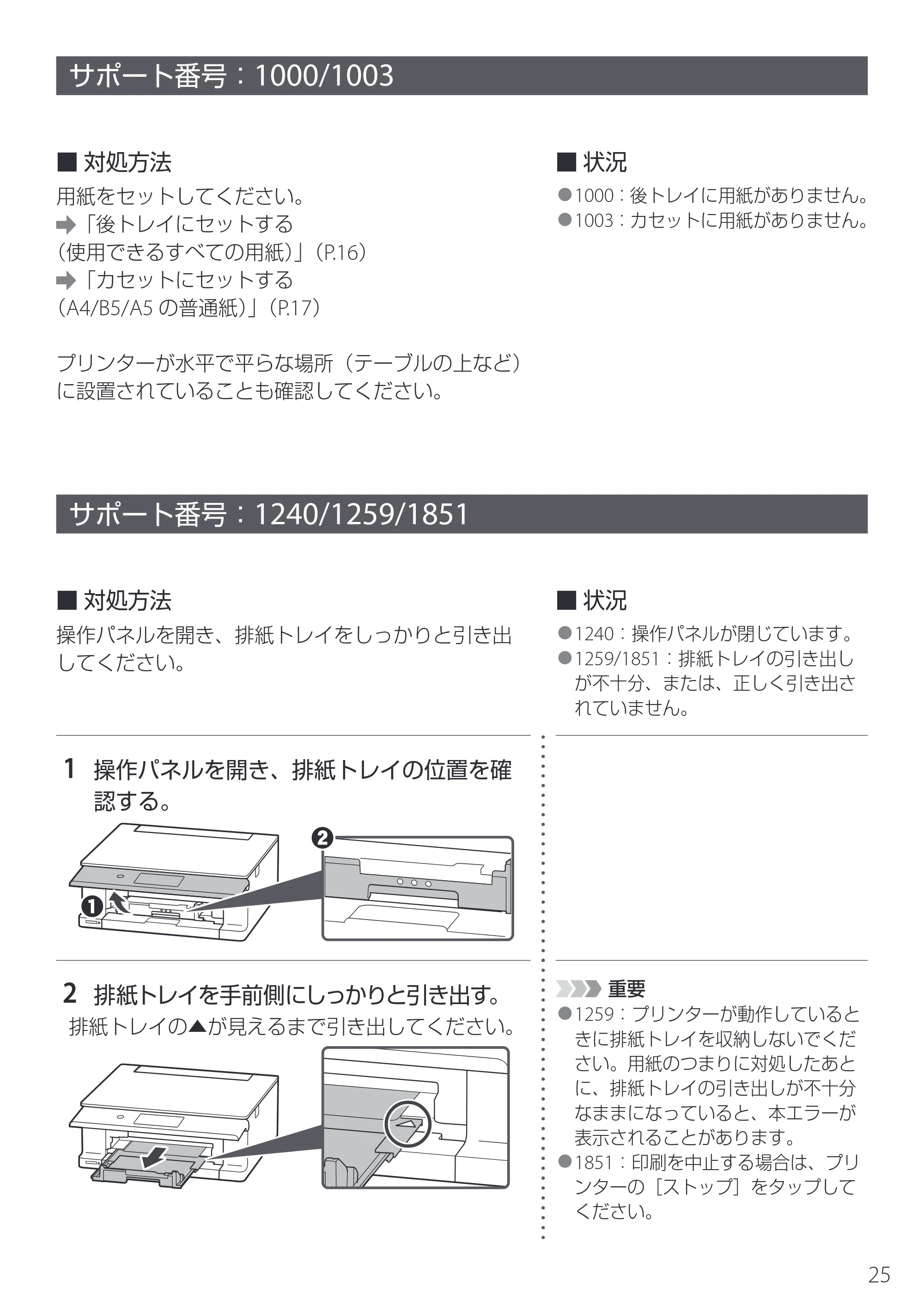 キヤノン PIXUS XK130 設置・基本操作マニュアル 2024年9月5日掲載(PDF:4.9MB) — サポート番号:1000/1003 — 原本ページ — 27ページ