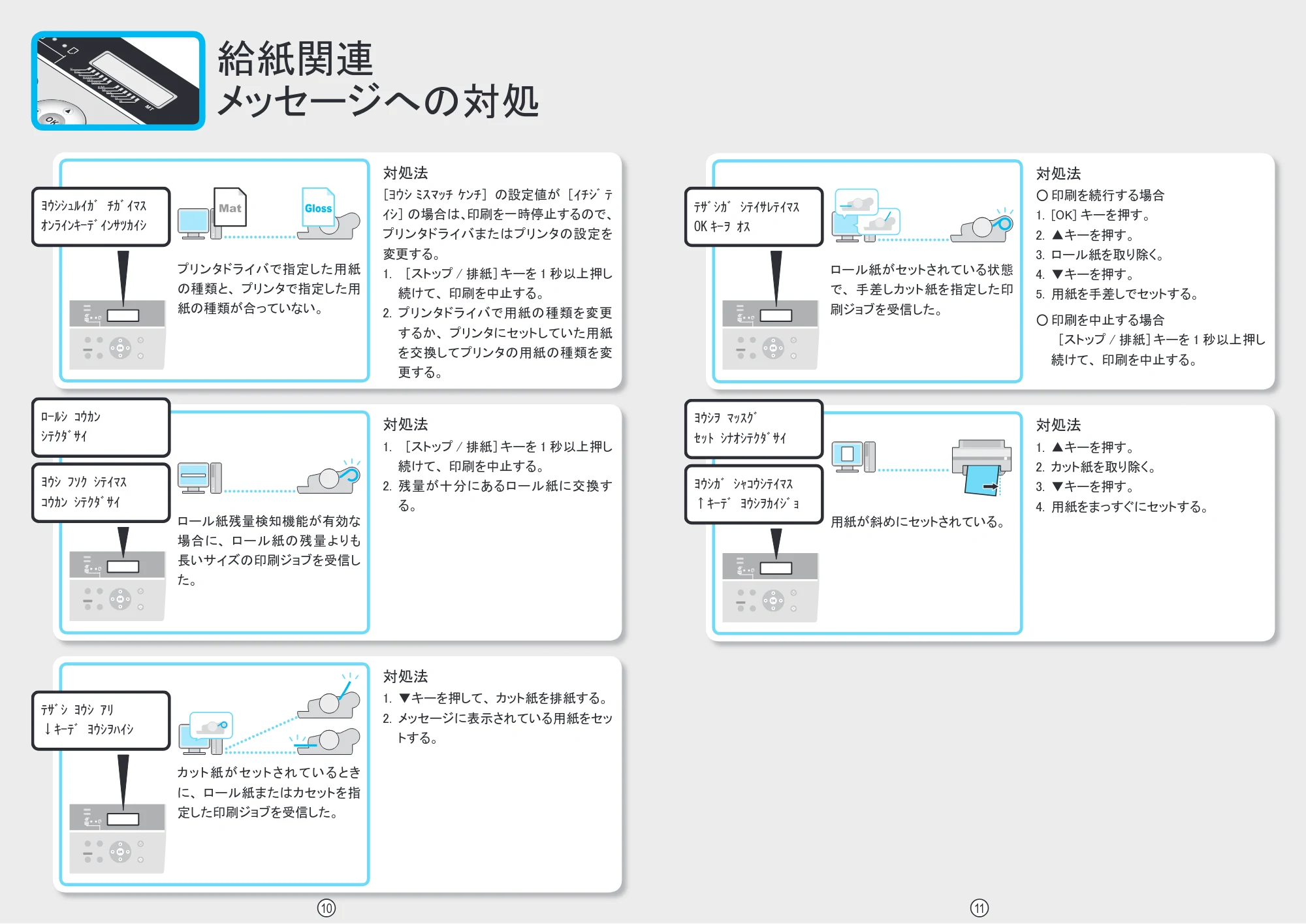 キヤノン iPF510/5100 クイック操作ガイド （PDF形式／1.92Mバイト） — カット紙の操作 1 — 原本ページ — 6ページ