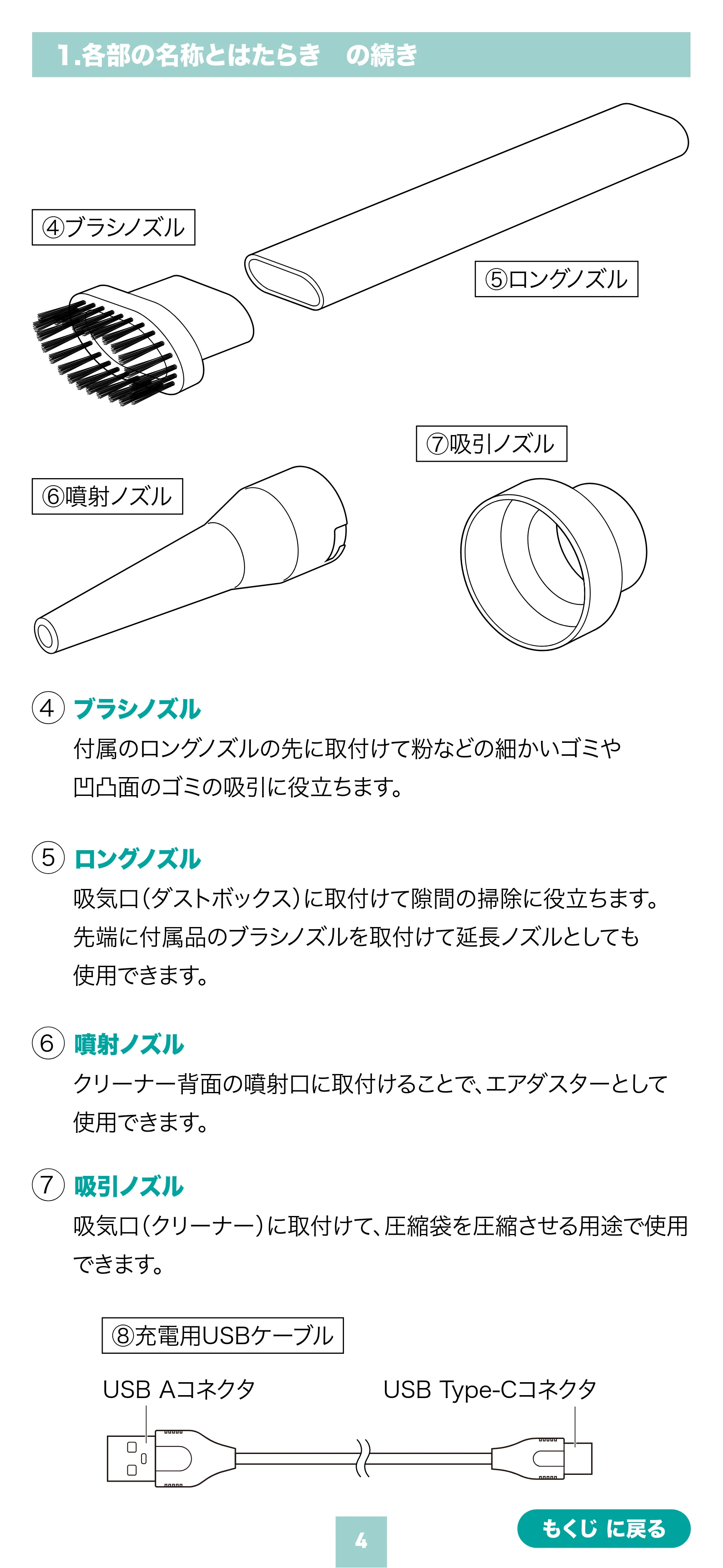 サンワサプライ 200-CDVC002 取扱説明書 — 原本ページ — 4ページ