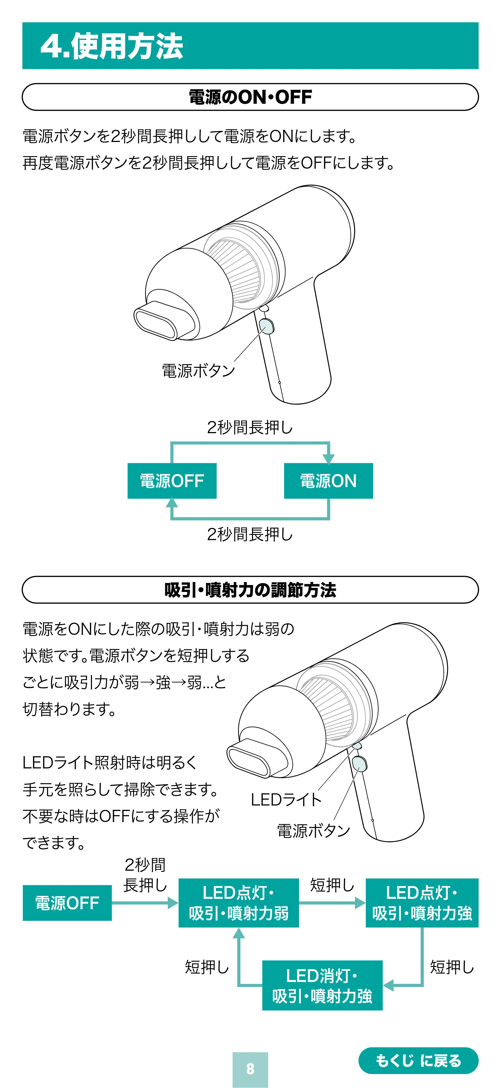 サンワサプライ 200-CDVC002 取扱説明書 — 原本ページ — 8ページ