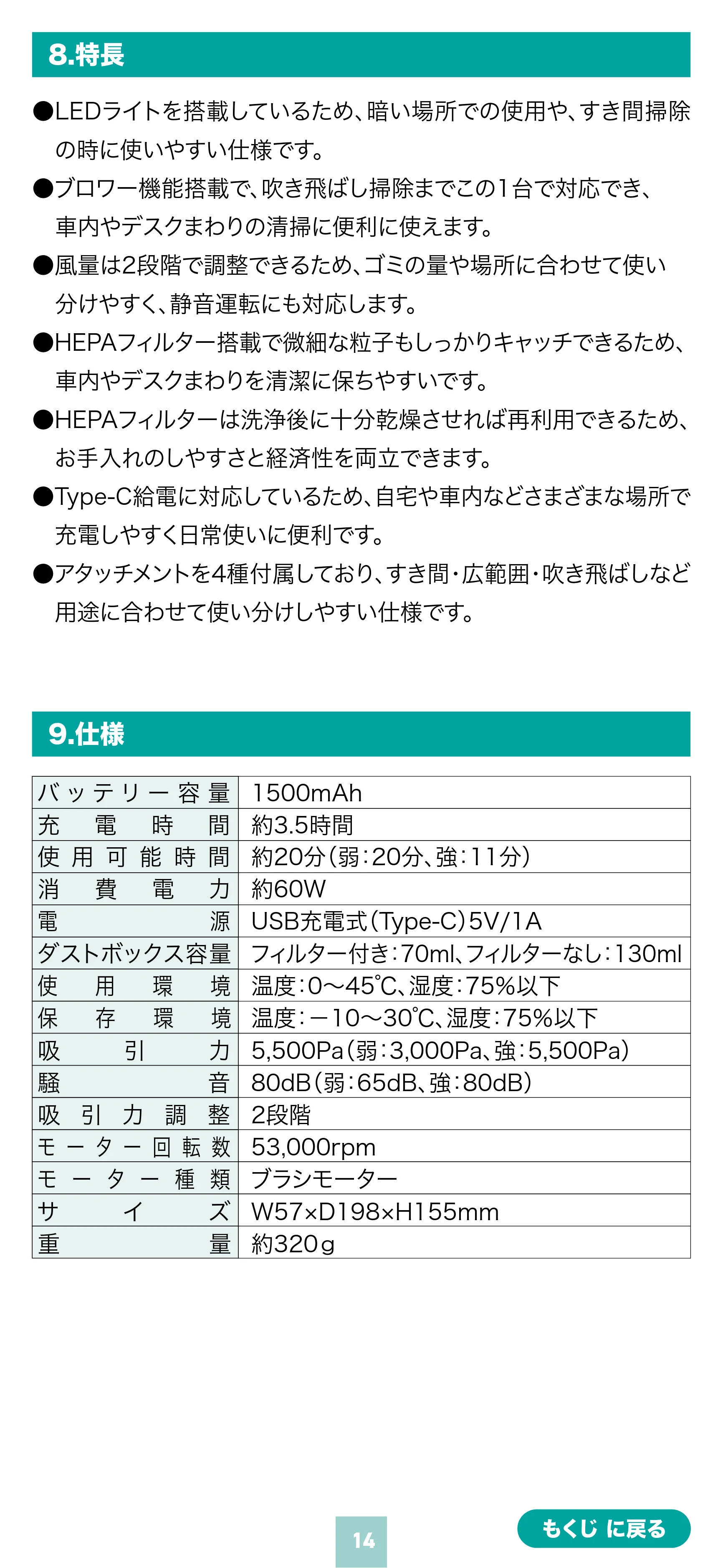 サンワサプライ 200-CDVC002 取扱説明書 — 原本ページ — 14ページ