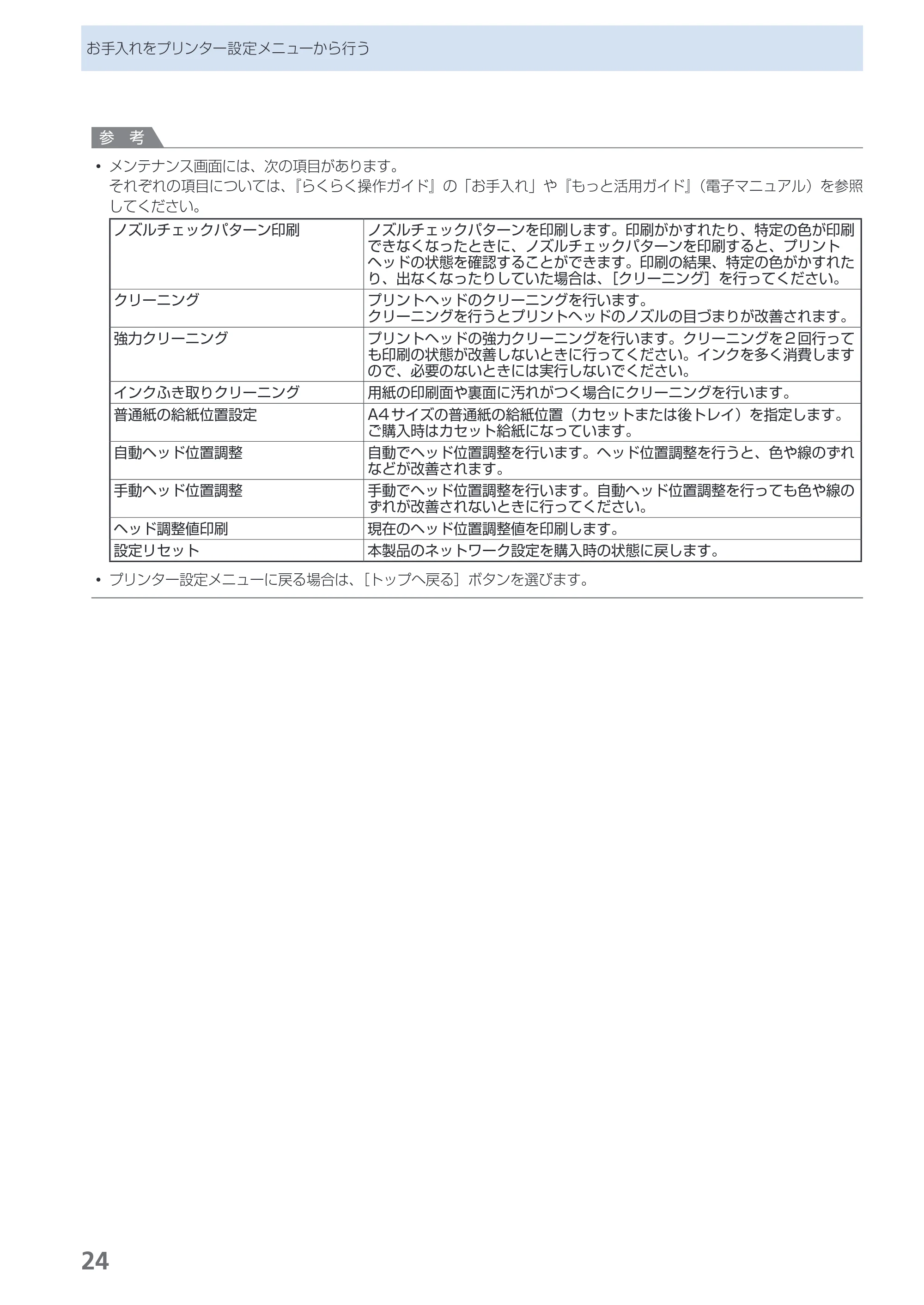 キヤノン PIXUS MP990 デジタルテレビ印刷ガイド （PDF形式／3.12Mバイト） — 原本ページ — 26ページ