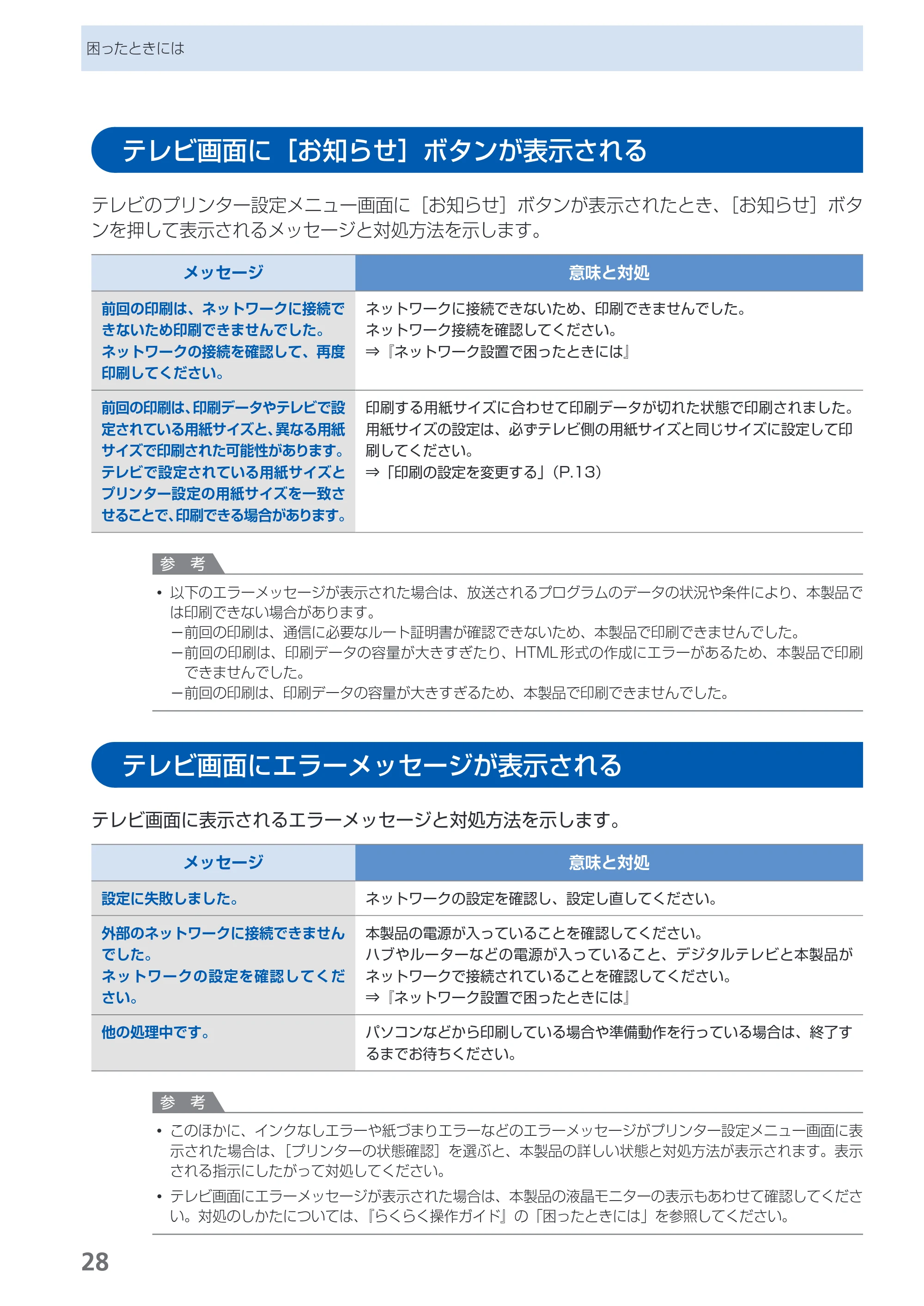 キヤノン PIXUS MP990 デジタルテレビ印刷ガイド （PDF形式／3.12Mバイト） — テレビ画面に［お知らせ］ボタンが表示される — 原本ページ — 30ページ