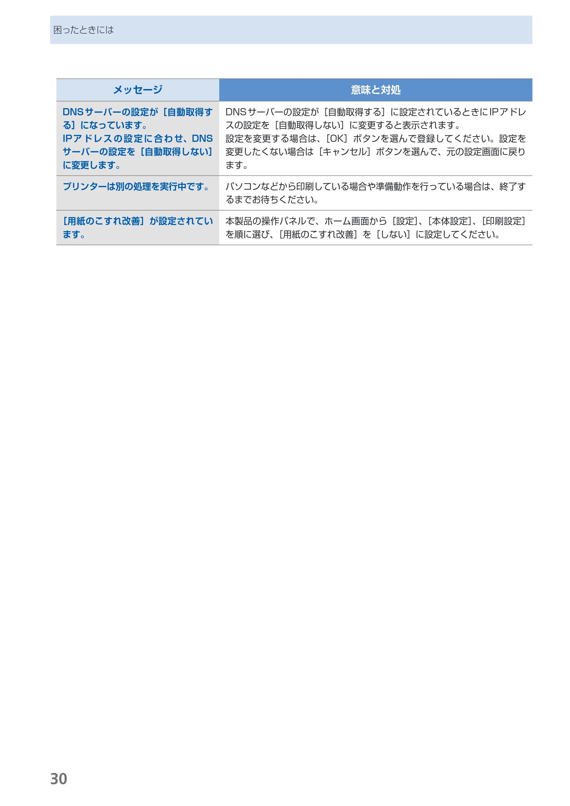 キヤノン PIXUS MP990 デジタルテレビ印刷ガイド （PDF形式／3.12Mバイト） — 原本ページ — 32ページ