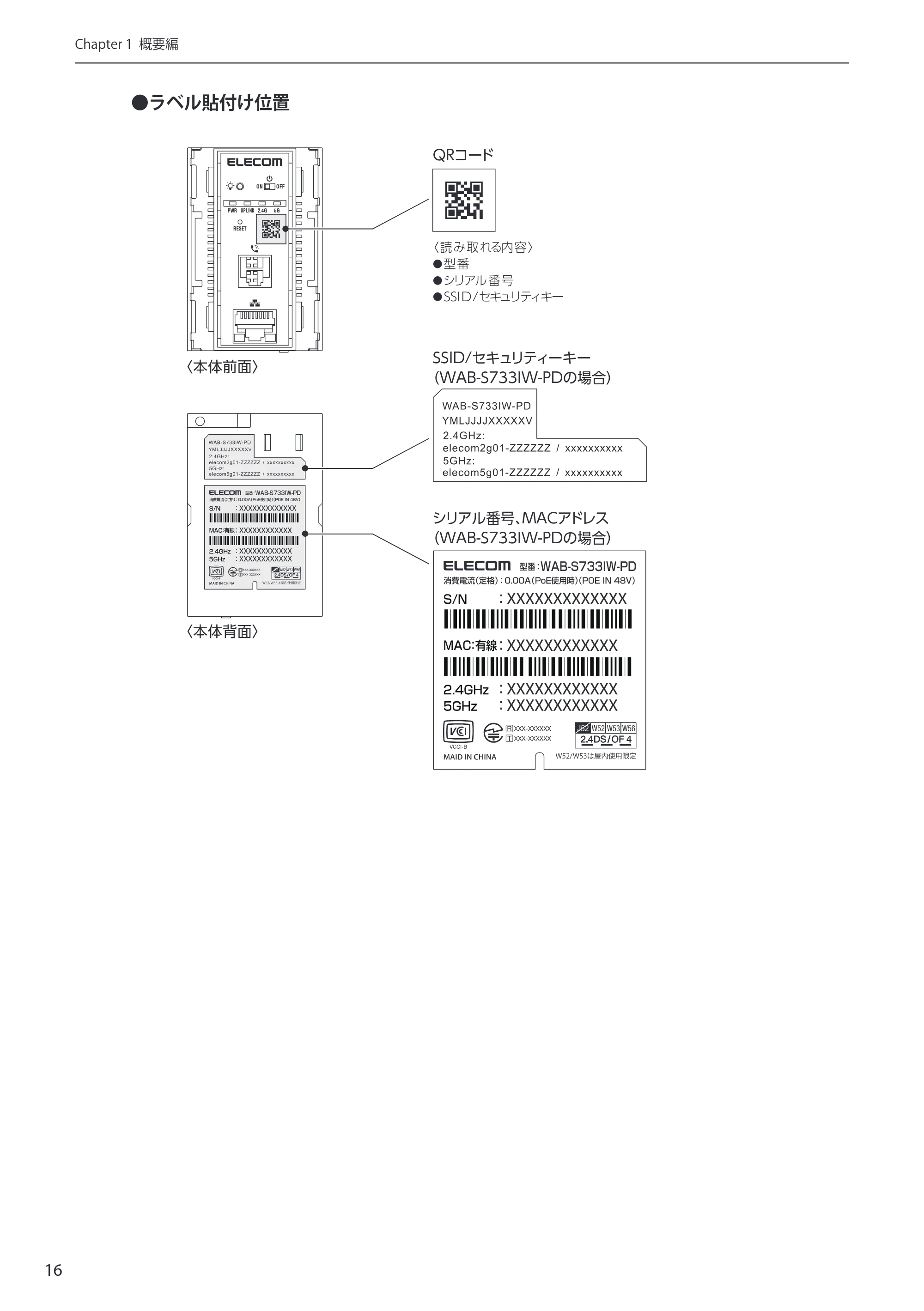 エレコム WAB-S300IW-PD / WAB-S733IW-PD 1-2.ユーザーズ・マニュアル ( F/W Ver.1.0.3 のお客様 ) — 原本ページ — 16ページ