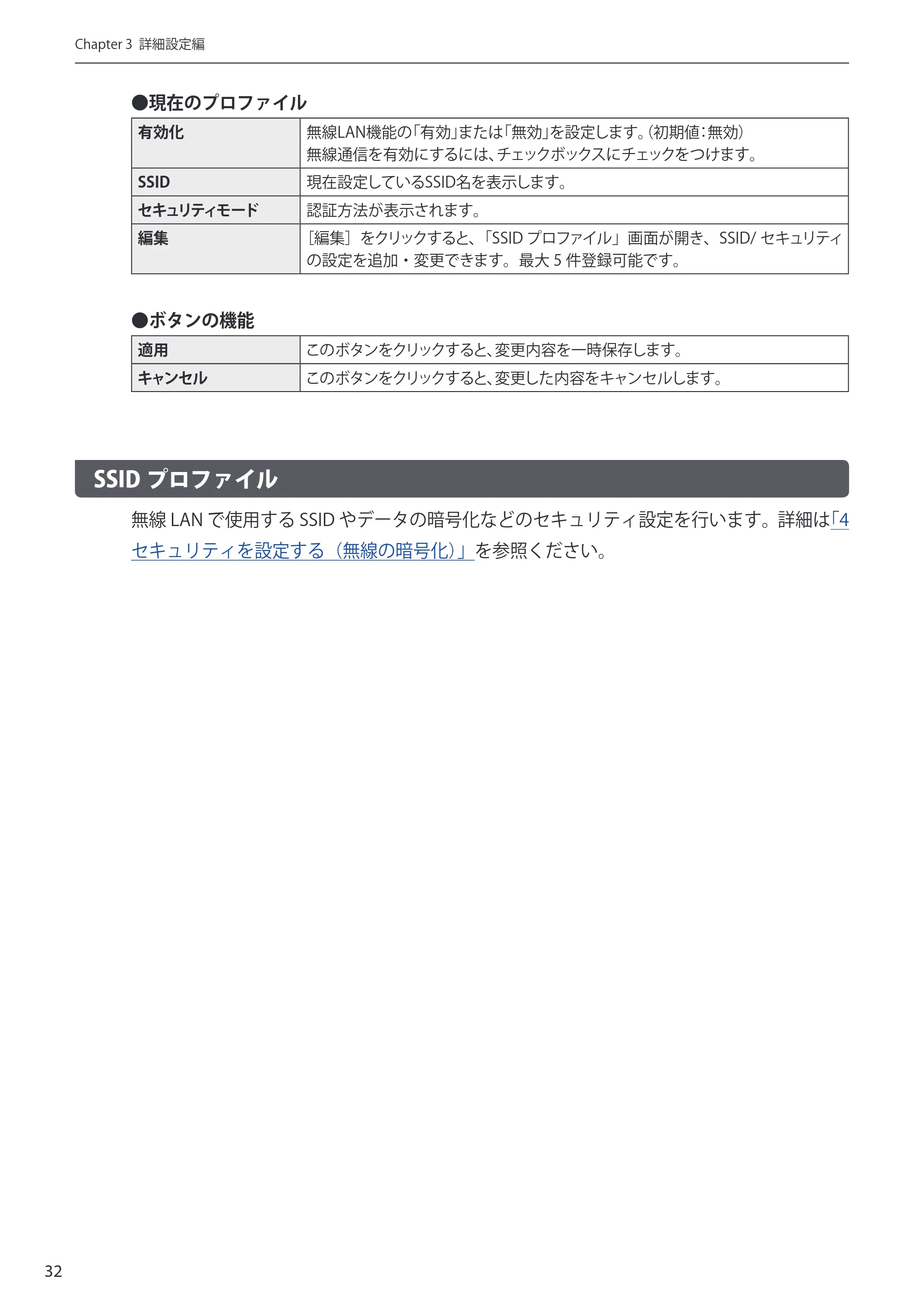 エレコム WAB-S300IW-PD / WAB-S733IW-PD 1-2.ユーザーズ・マニュアル ( F/W Ver.1.0.3 のお客様 ) — 原本ページ — 32ページ