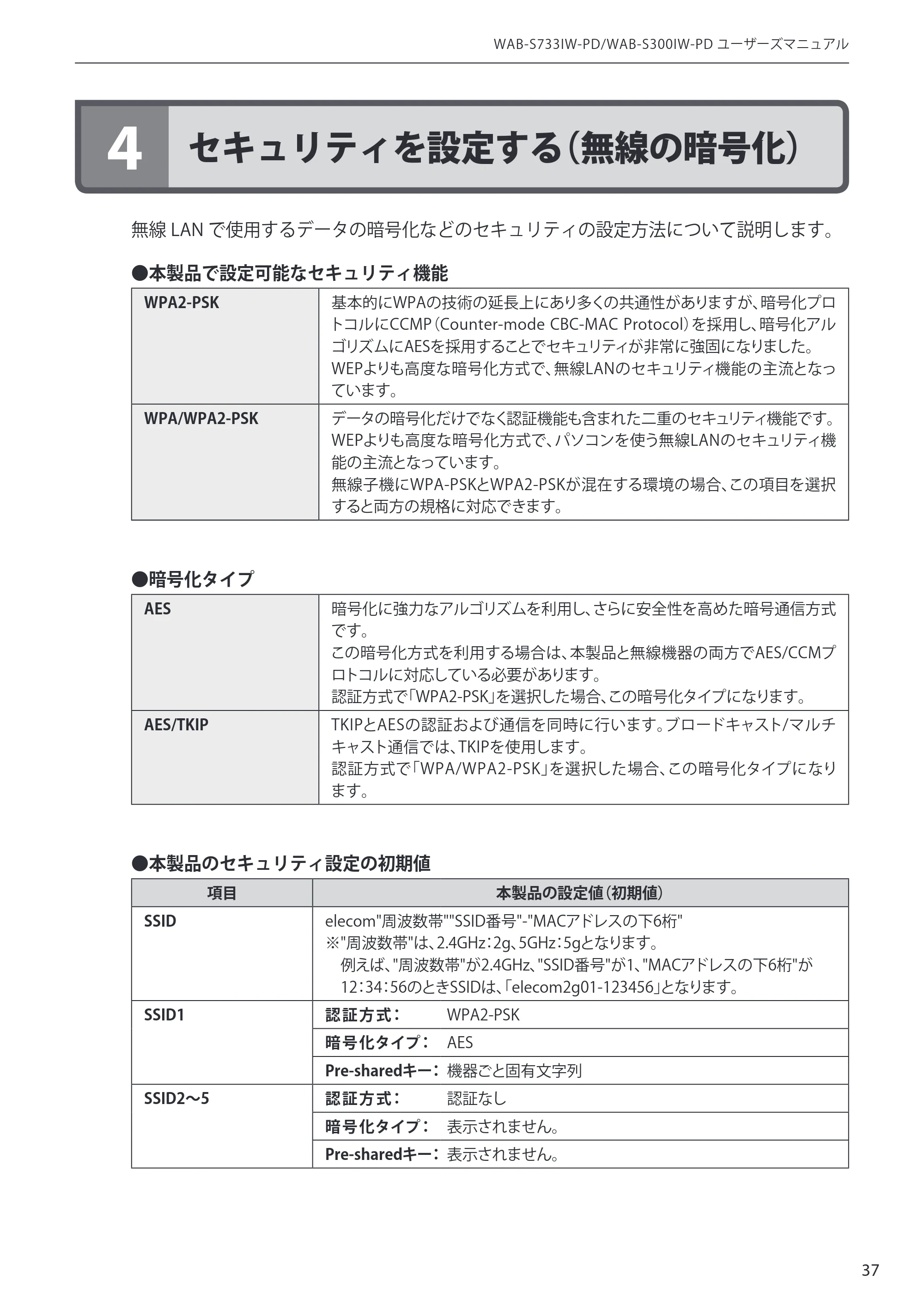 エレコム WAB-S300IW-PD / WAB-S733IW-PD 1-2.ユーザーズ・マニュアル ( F/W Ver.1.0.3 のお客様 ) — 原本ページ — 37ページ