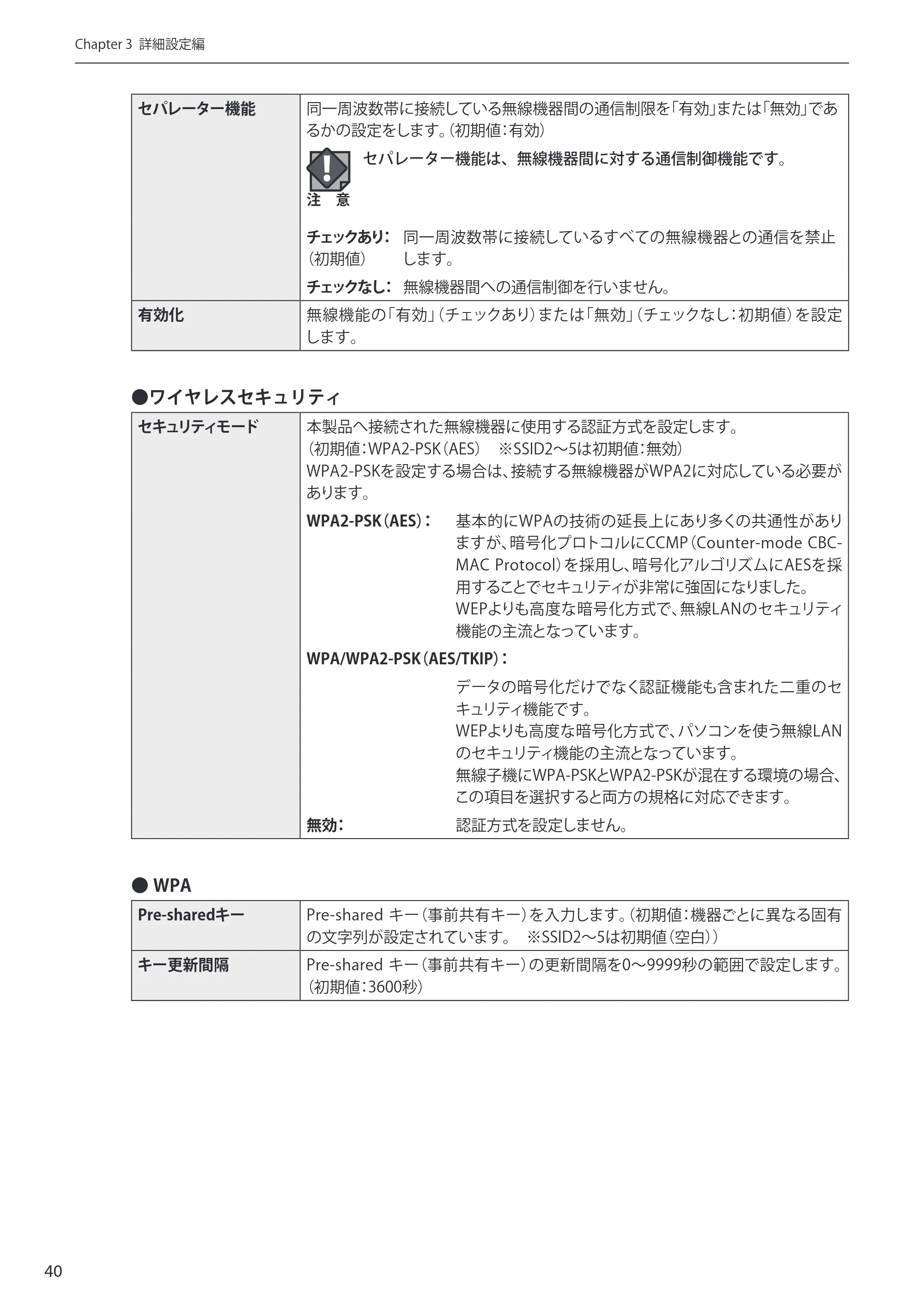 エレコム WAB-S300IW-PD / WAB-S733IW-PD 1-2.ユーザーズ・マニュアル ( F/W Ver.1.0.3 のお客様 ) — 原本ページ — 40ページ