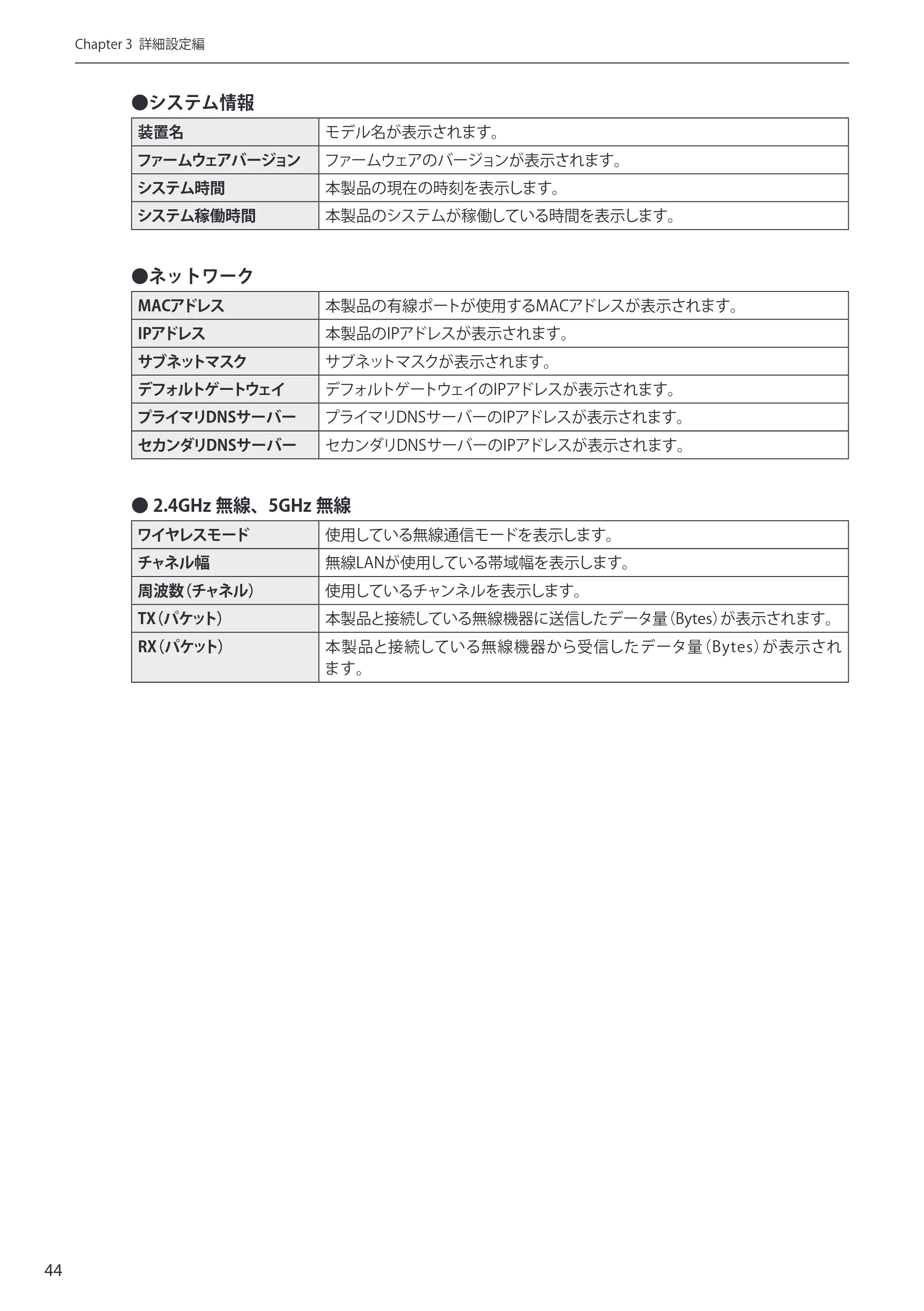 エレコム WAB-S300IW-PD / WAB-S733IW-PD 1-2.ユーザーズ・マニュアル ( F/W Ver.1.0.3 のお客様 ) — 原本ページ — 44ページ