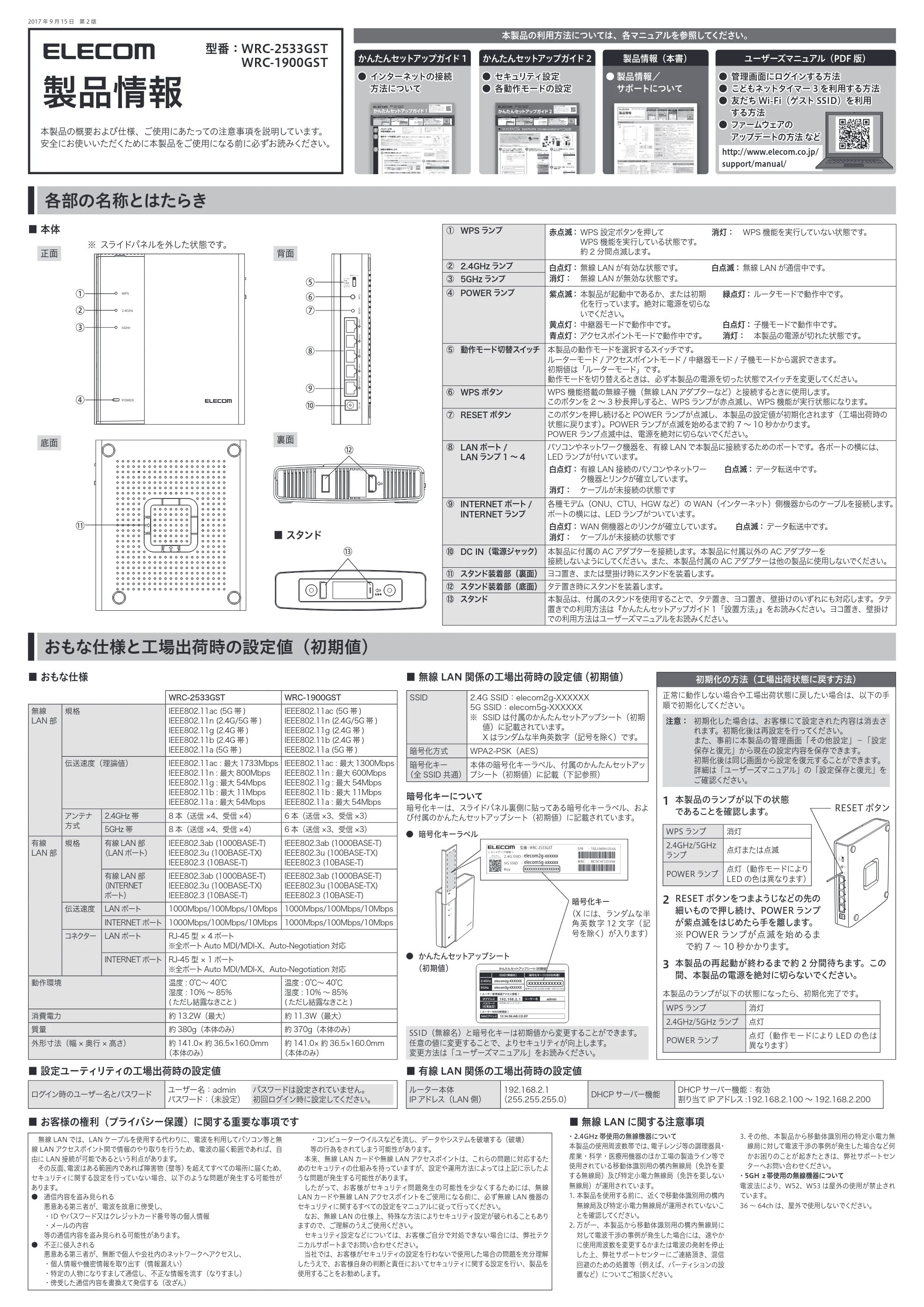 エレコム WRC-1900GST 1.製品情報 — 原本ページ — 1ページ