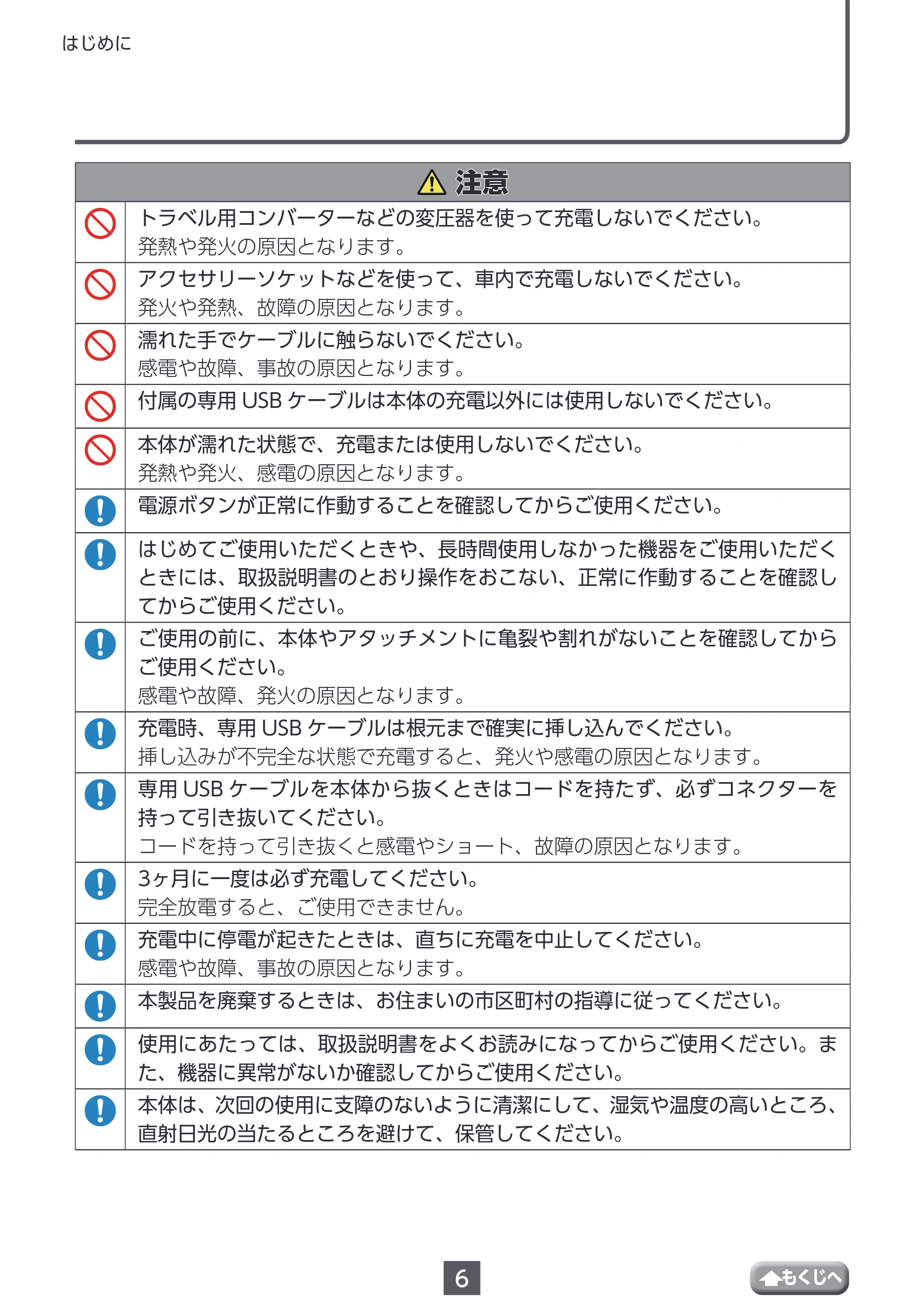 エレコム HCR-GN01XBE / HCR-GN01XGR 取扱説明書 — 原本ページ — 6ページ