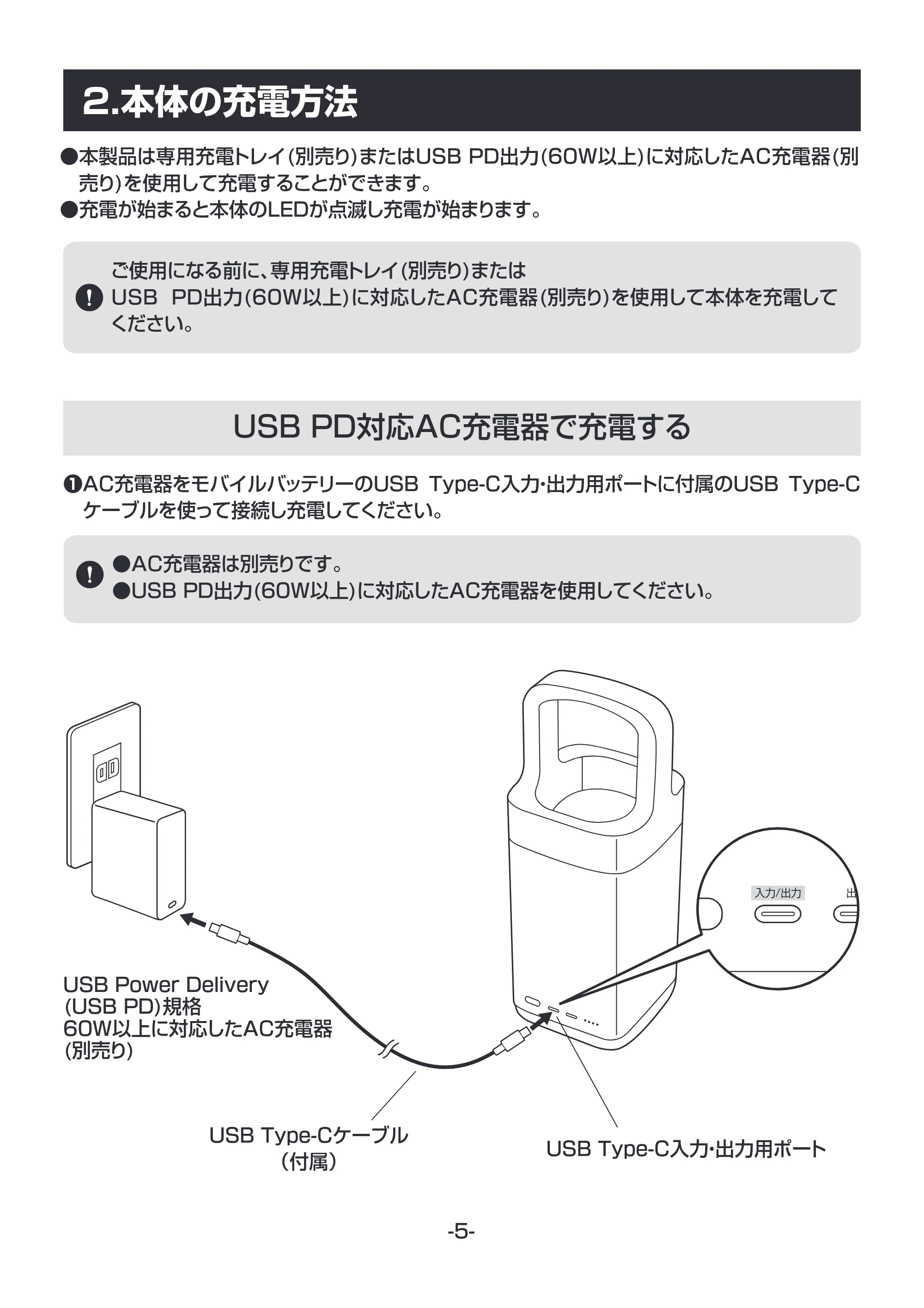 サンワサプライ BTL-RDC36 取扱説明書 — 原本ページ — 6ページ