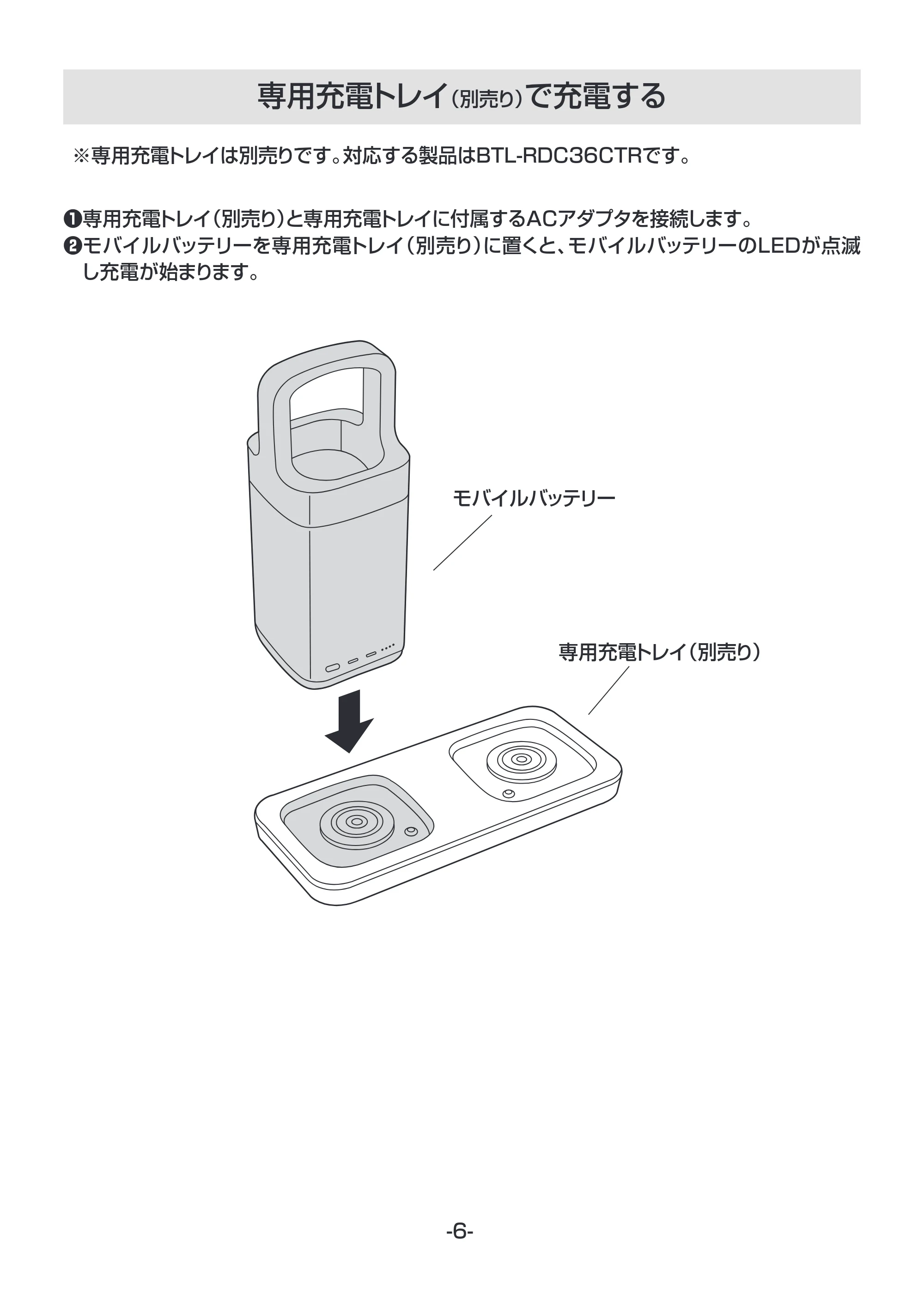 サンワサプライ BTL-RDC36 取扱説明書 — 原本ページ — 7ページ
