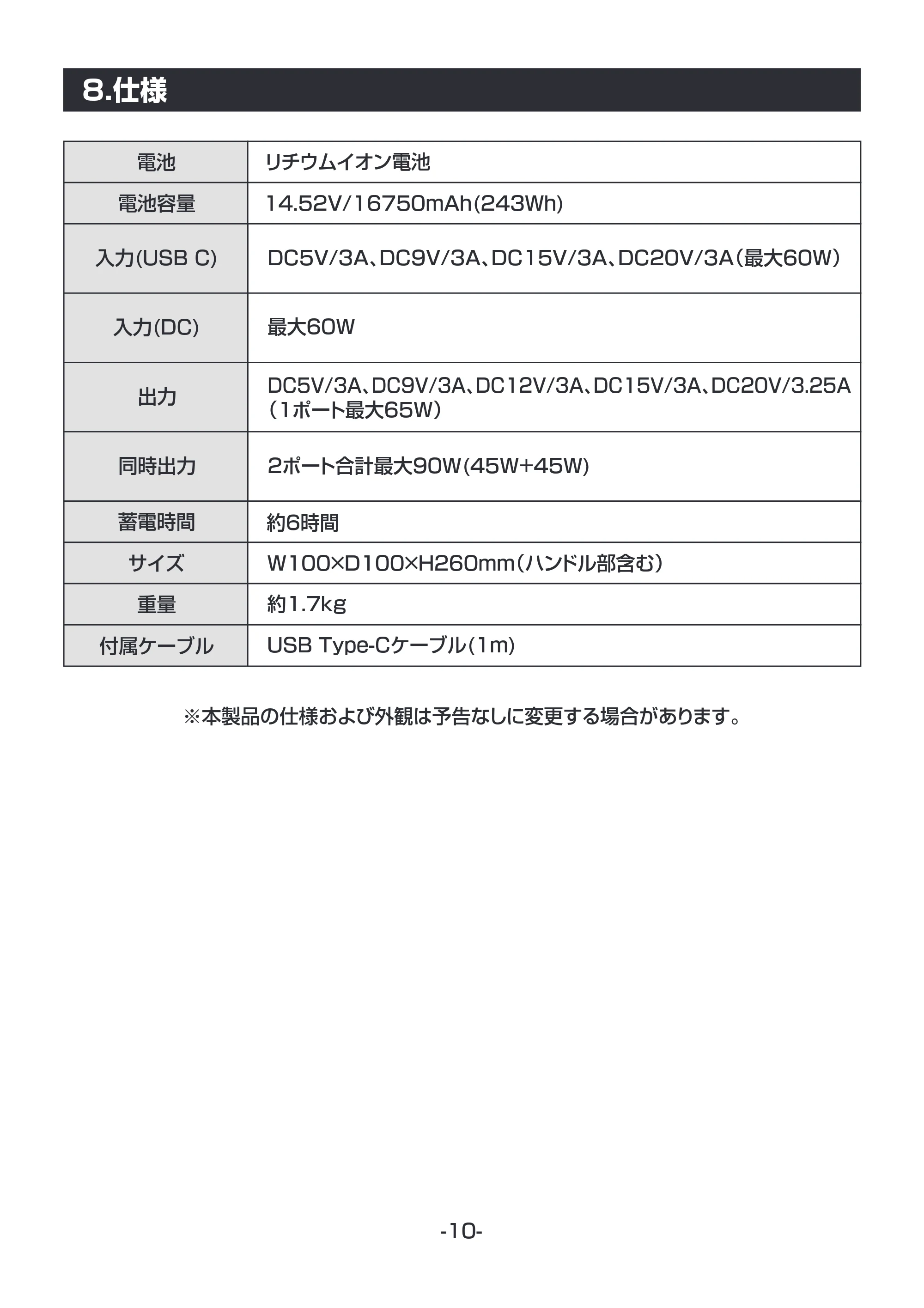 サンワサプライ BTL-RDC36 取扱説明書 — 原本ページ — 11ページ