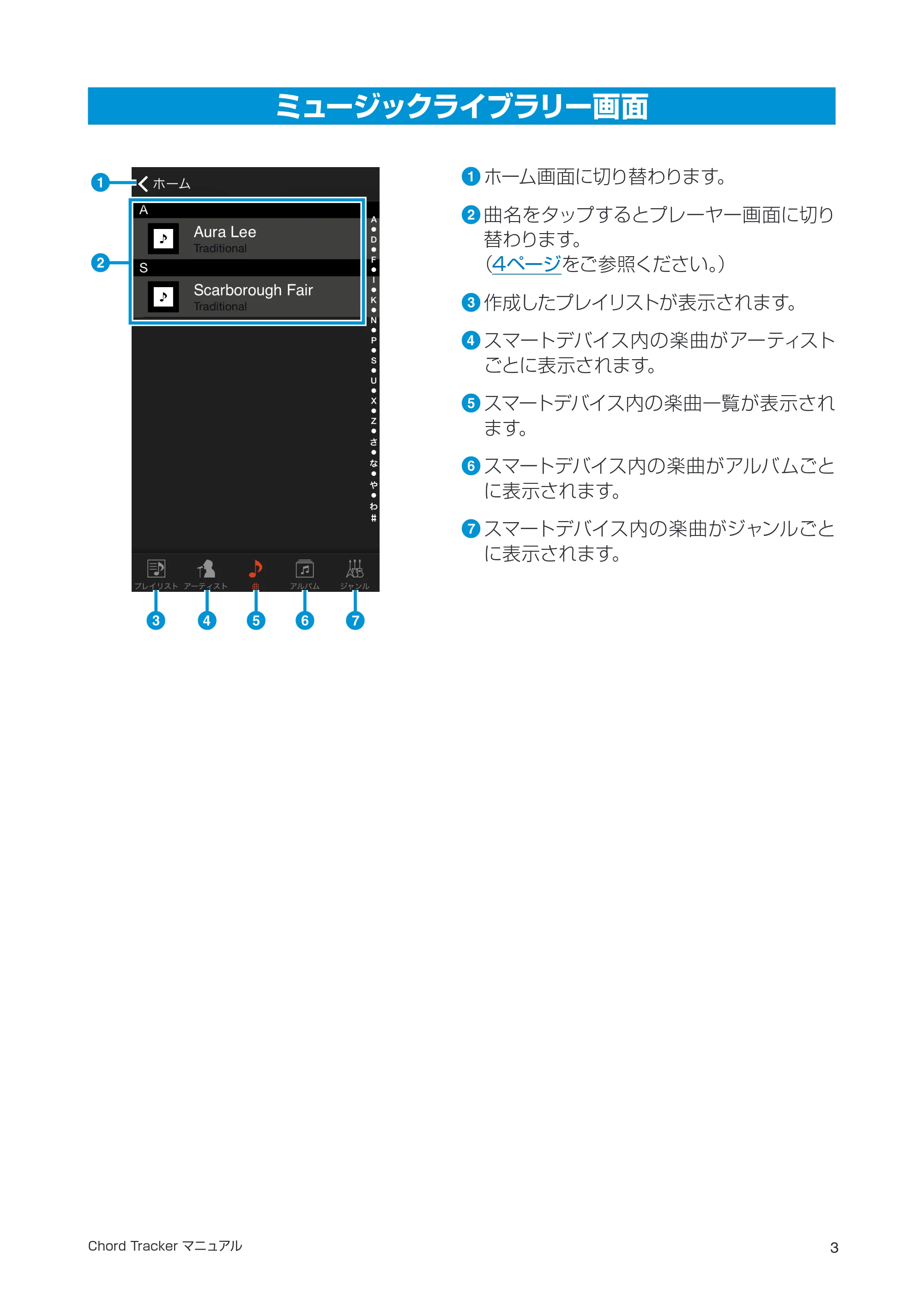 ヤマハ Chord Chord Tracker マニュアル — ミュージックライブラリー画面 — 原本ページ — 3ページ