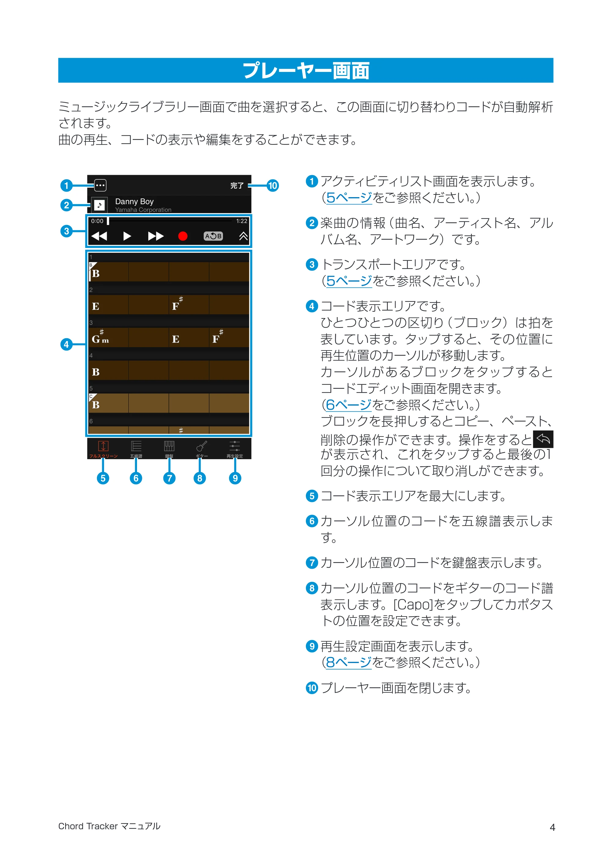 ヤマハ Chord Chord Tracker マニュアル — プレーヤー画面 — 原本ページ — 4ページ