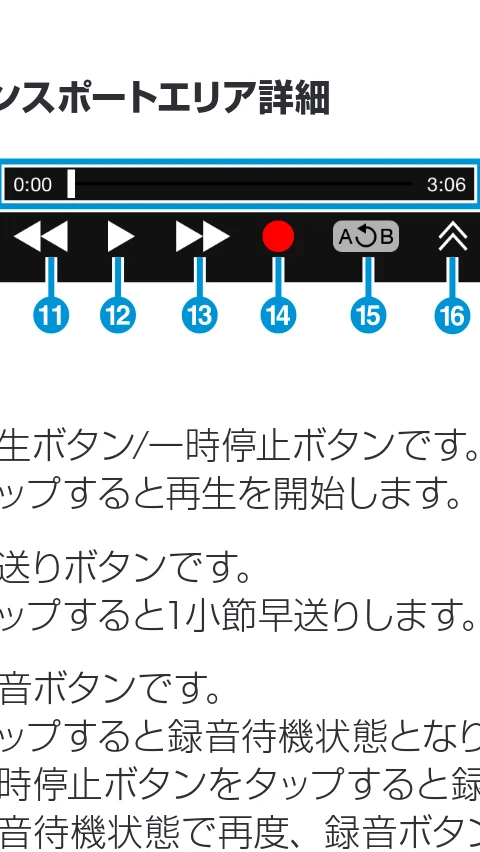 ヤマハ Chord Chord Tracker マニュアル — 図版 5-1 — 5ページ