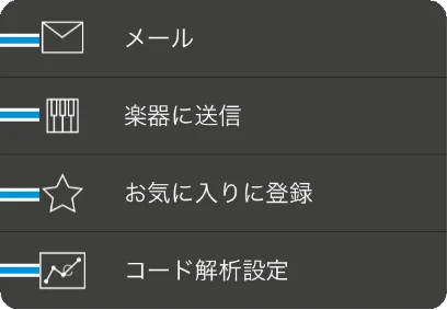 ヤマハ Chord Chord Tracker マニュアル — 図版 5-2 — 5ページ