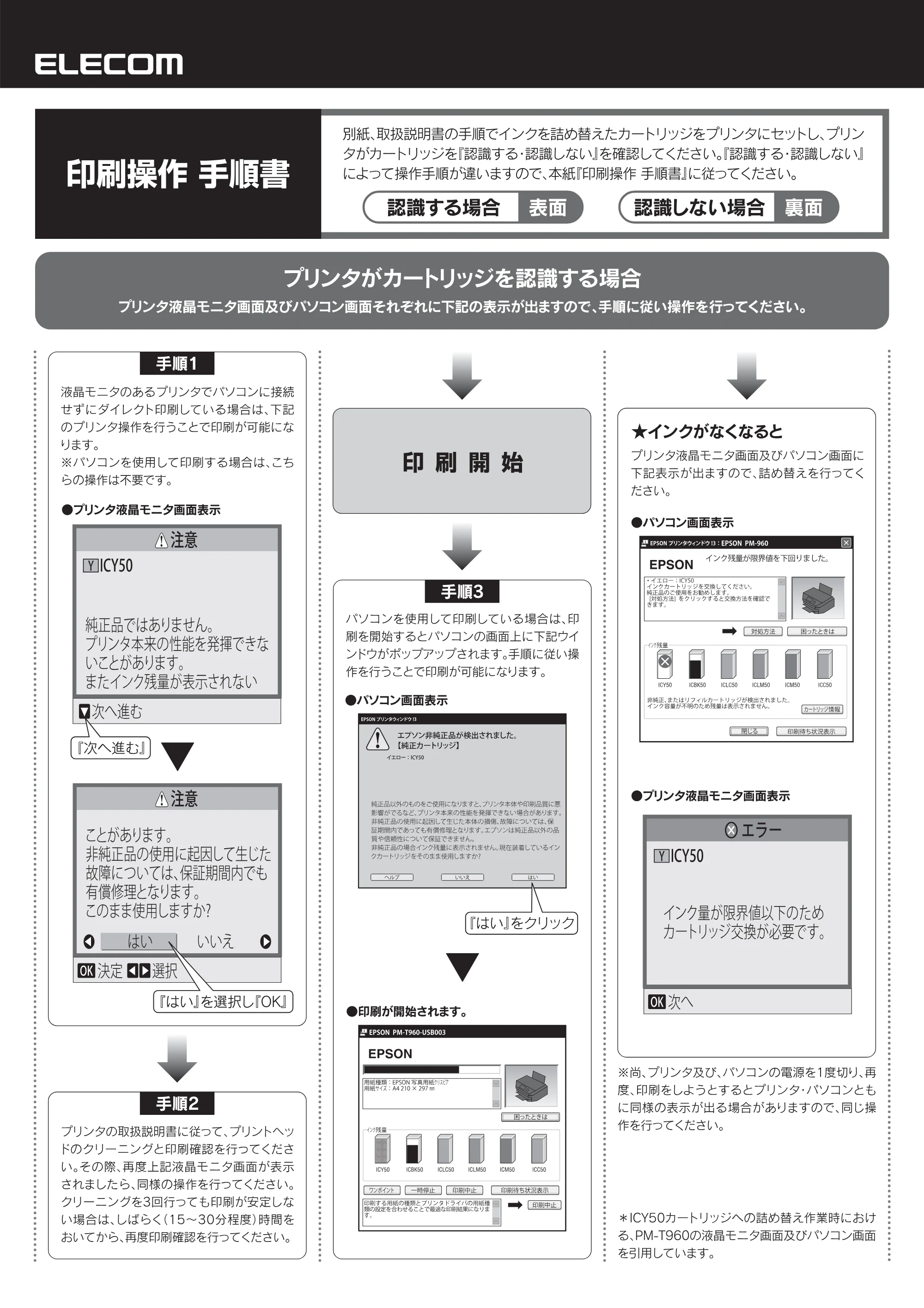 エレコム THE-50KITN 取扱説明書＋印刷手順書 — 原本ページ — 3ページ
