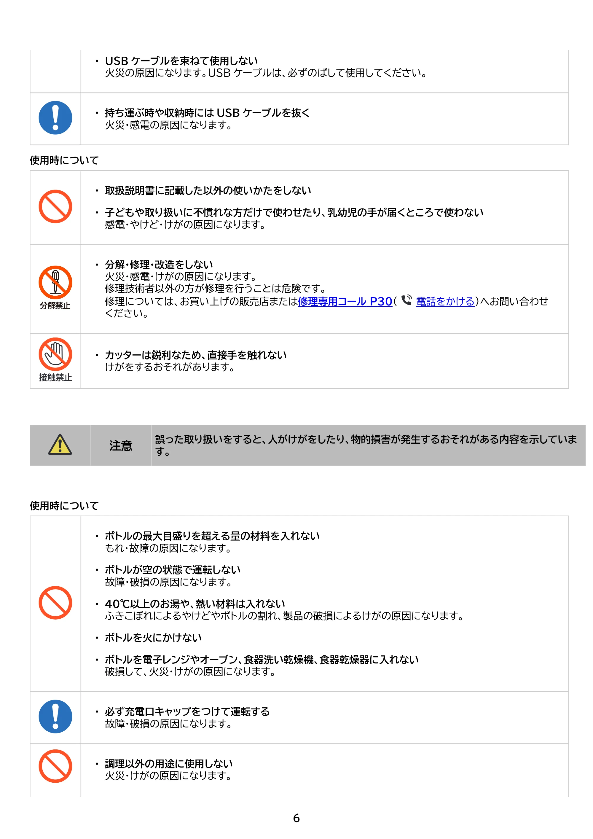 アイリスオーヤマ IBB-C301 取扱説明書 — 原本ページ — 6ページ