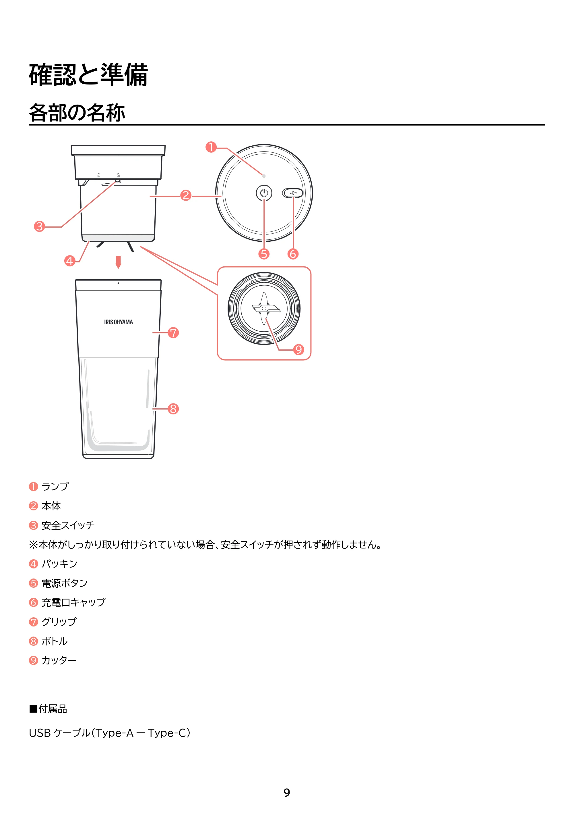 アイリスオーヤマ IBB-C301 取扱説明書 — 原本ページ — 9ページ
