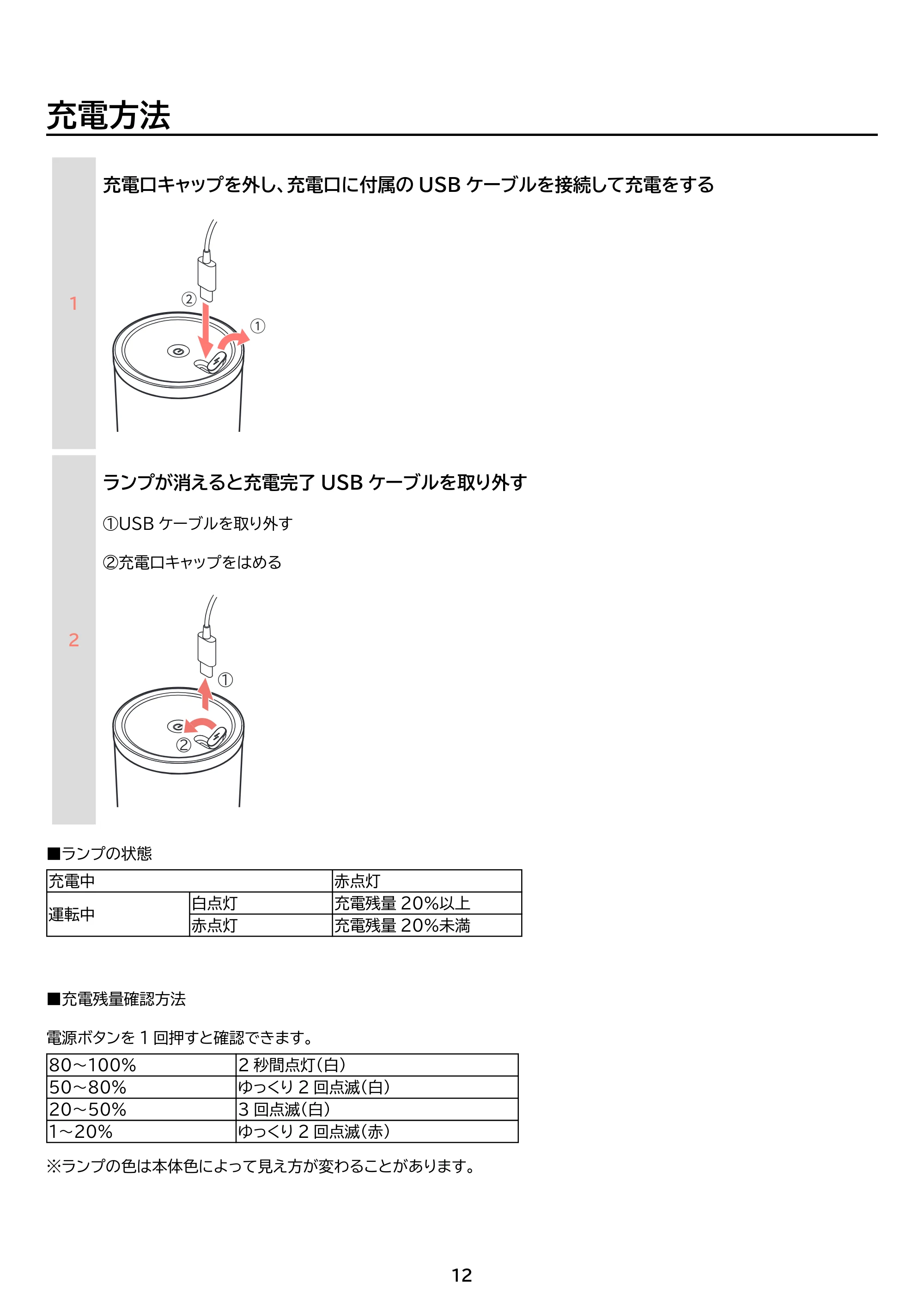 アイリスオーヤマ IBB-C301 取扱説明書 — 原本ページ — 12ページ