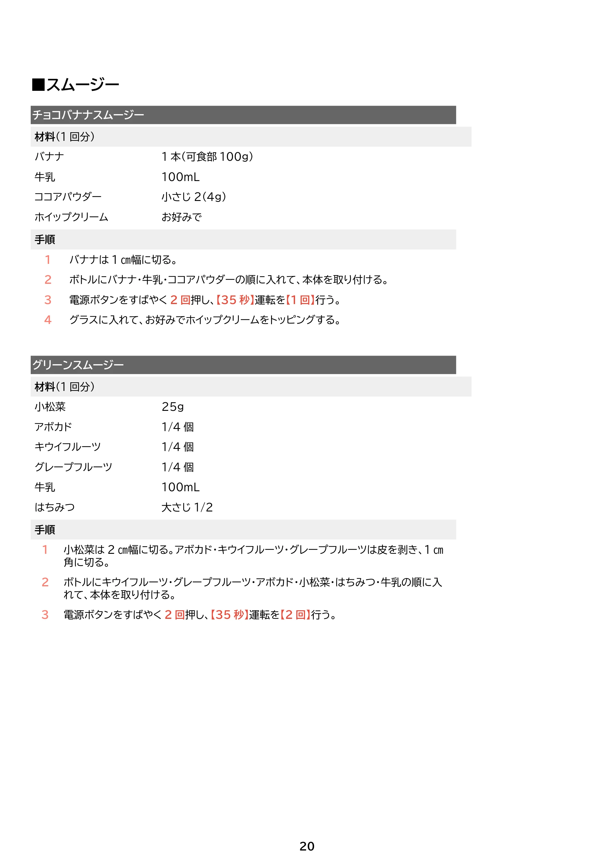 アイリスオーヤマ IBB-C301 取扱説明書 — 原本ページ — 20ページ