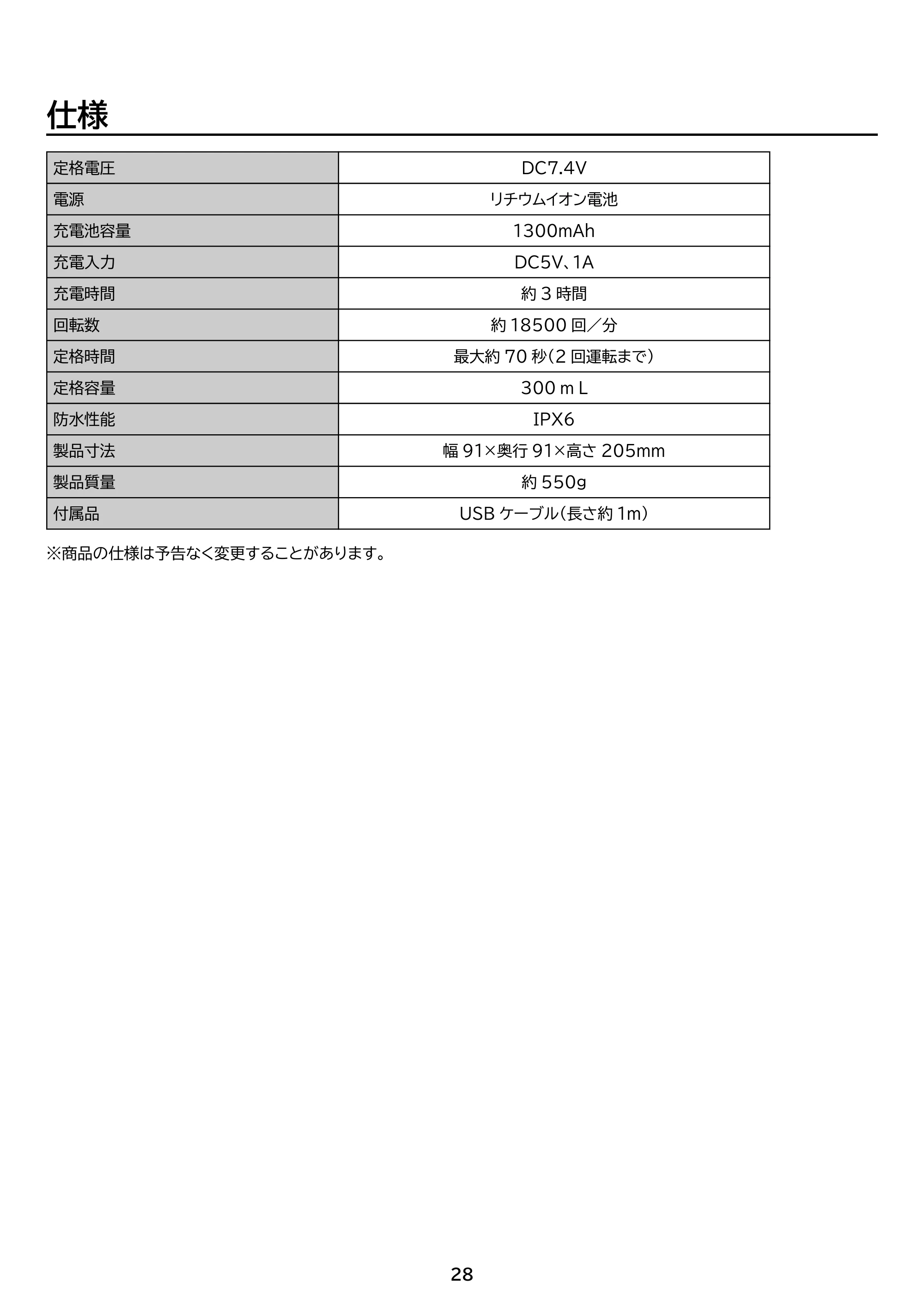 アイリスオーヤマ IBB-C301 取扱説明書 — 原本ページ — 28ページ