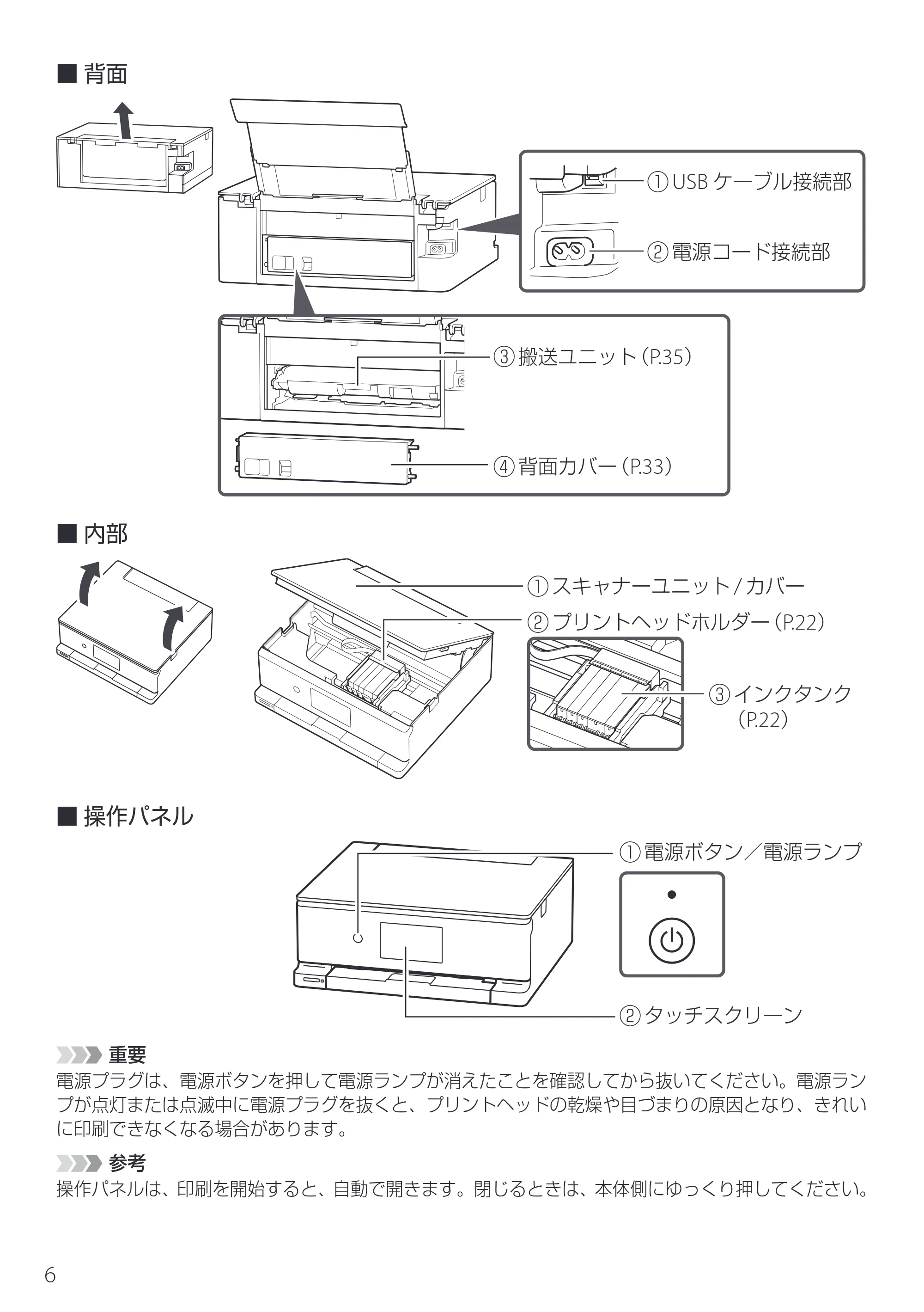 キヤノン PIXUS XK140 設置・基本操作マニュアル 2025年10月22日掲載（PDF：5.3MB） — 原本ページ — 8ページ