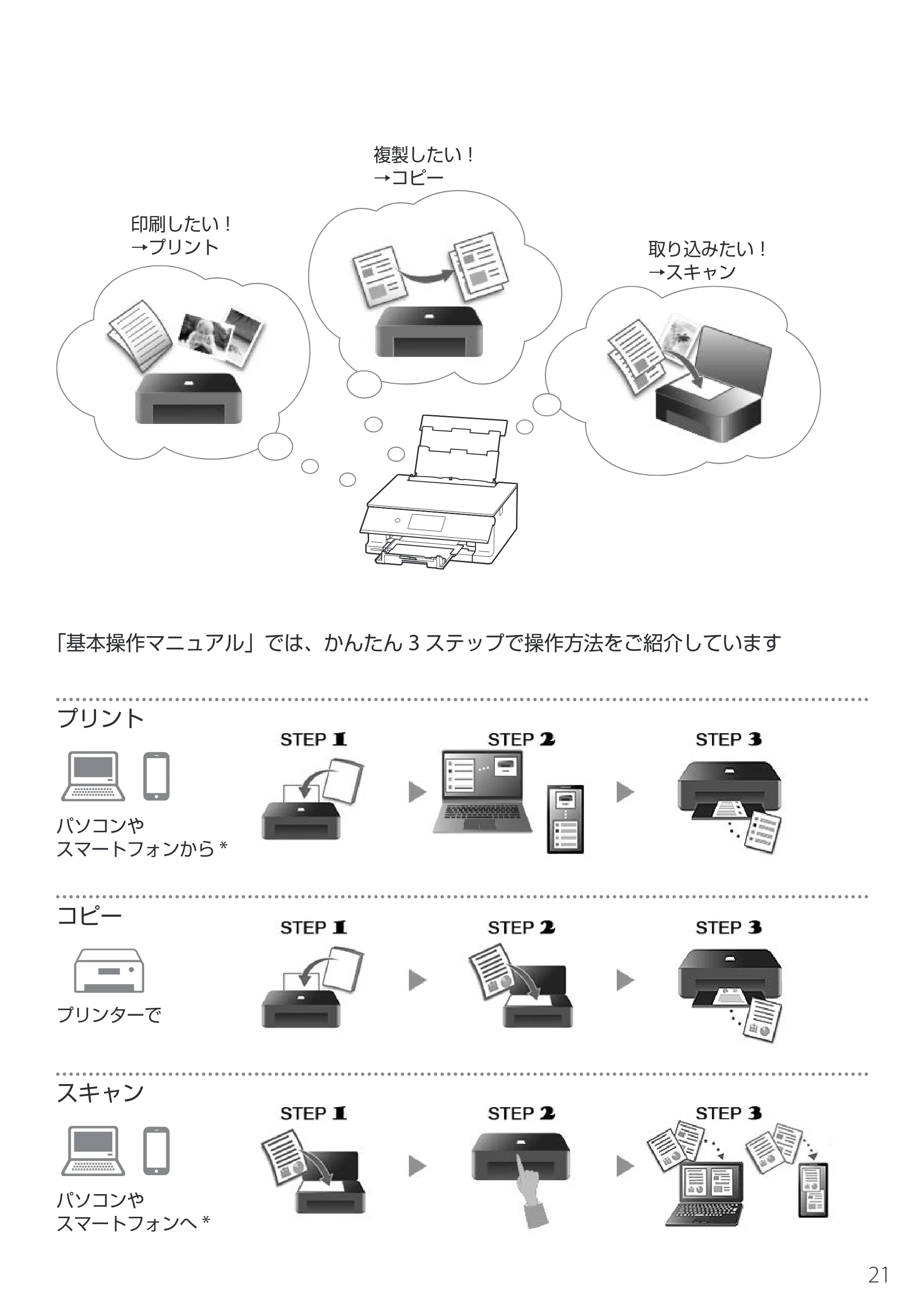 キヤノン PIXUS XK140 設置・基本操作マニュアル 2025年10月22日掲載（PDF：5.3MB） — 原本ページ — 23ページ