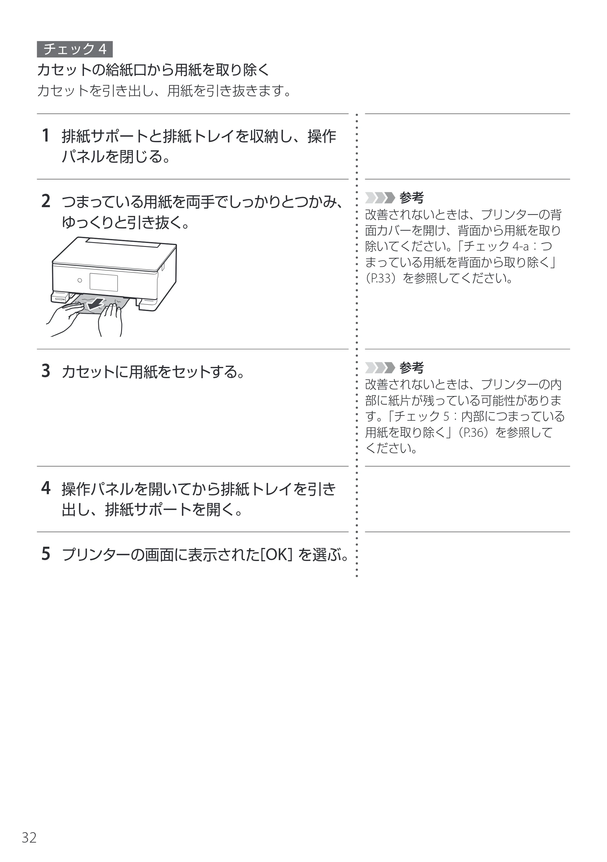 キヤノン PIXUS XK140 設置・基本操作マニュアル 2025年10月22日掲載（PDF：5.3MB） — 原本ページ — 34ページ