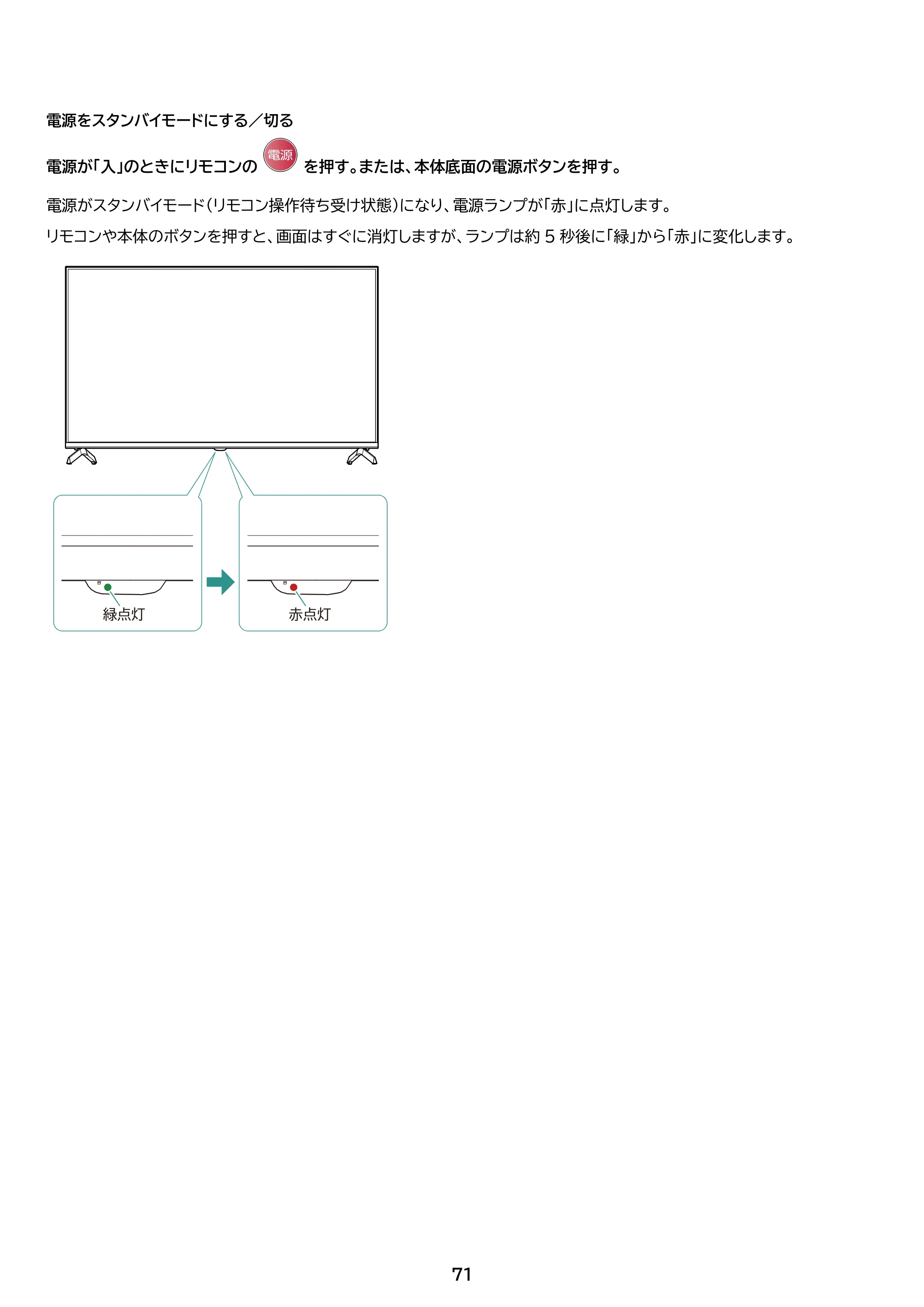 アイリスオーヤマ LT-43UGX-G1 取扱説明書 — 原本ページ — 71ページ