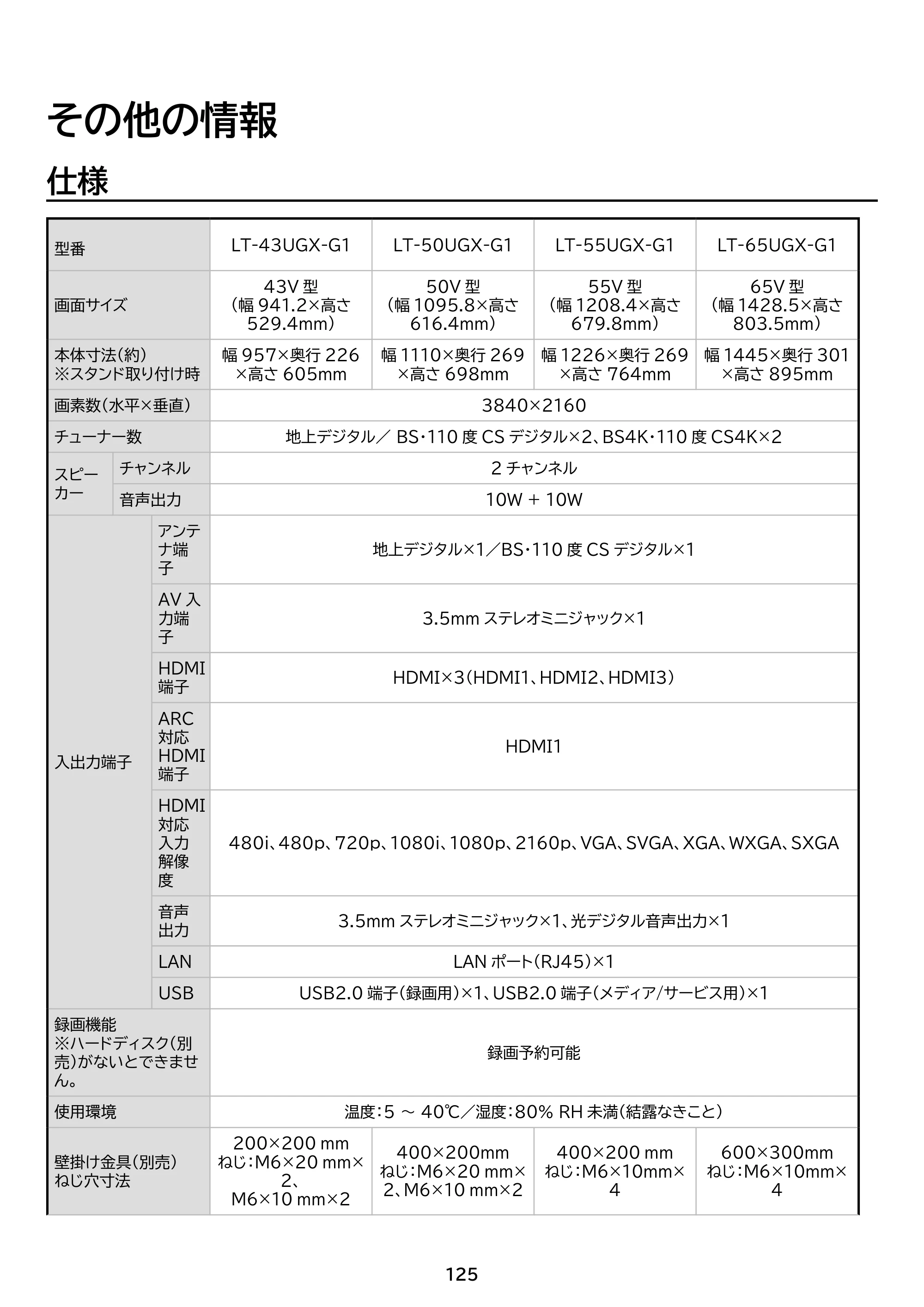 アイリスオーヤマ LT-43UGX-G1 取扱説明書 — 原本ページ — 125ページ