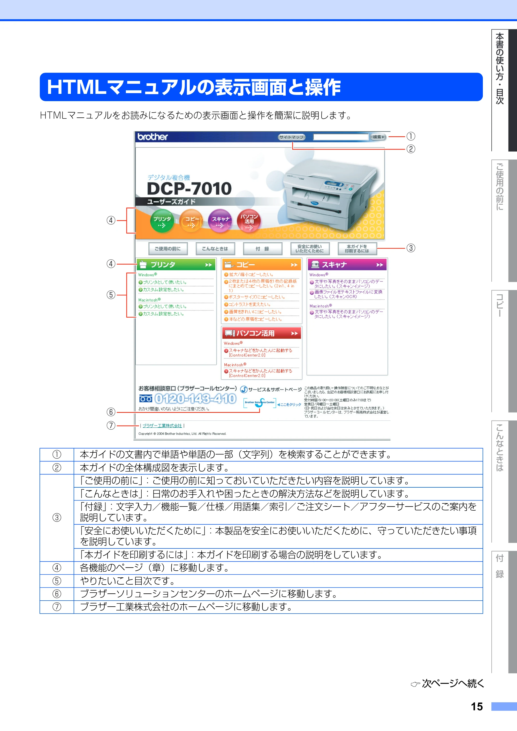 ブラザー DCP-7010 取扱説明書（本体） — HTMLマニュアルの表示画面と操作 — 原本ページ — 15ページ