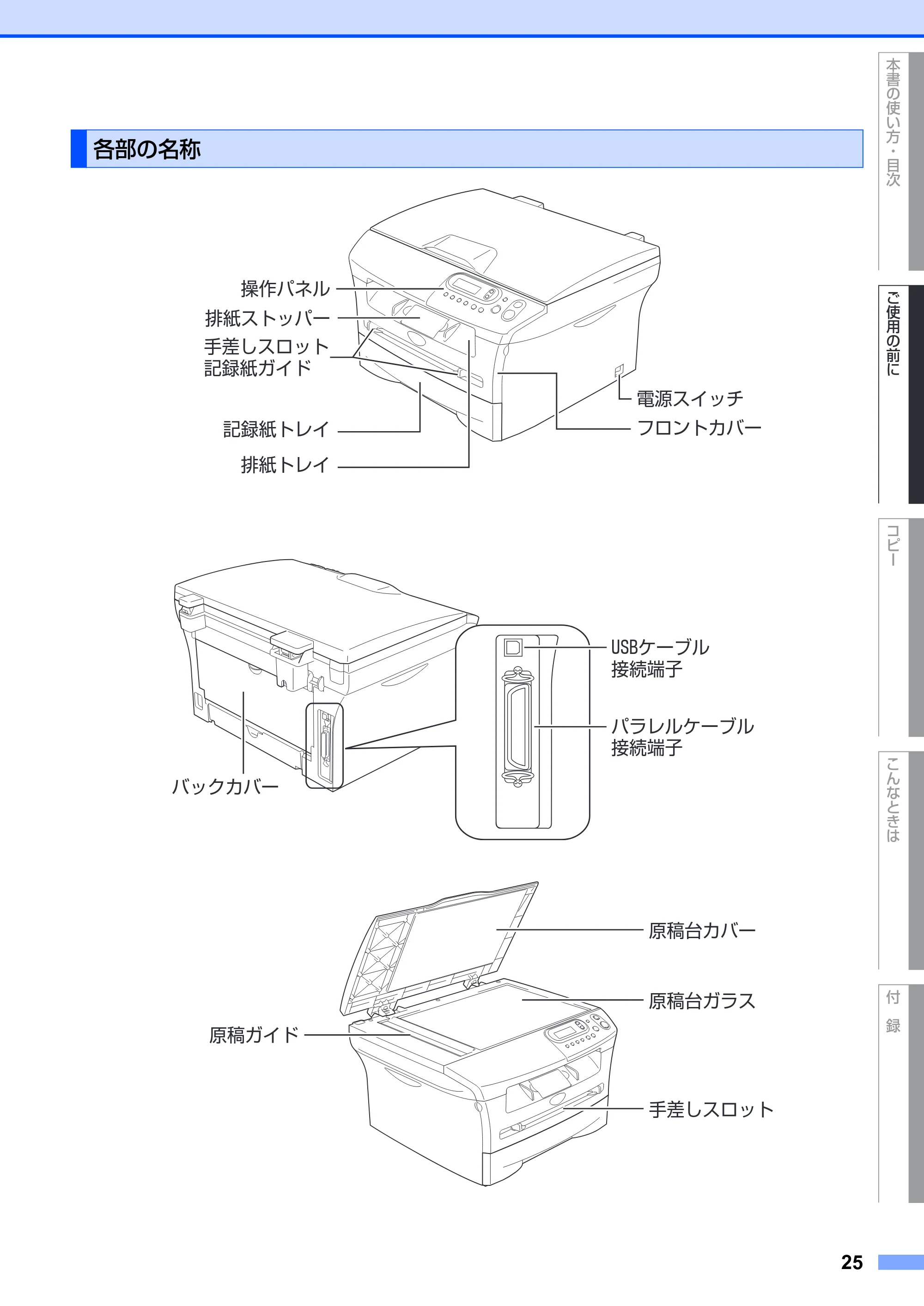 ブラザー DCP-7010 取扱説明書（本体） — 各部の名称 — 原本ページ — 25ページ