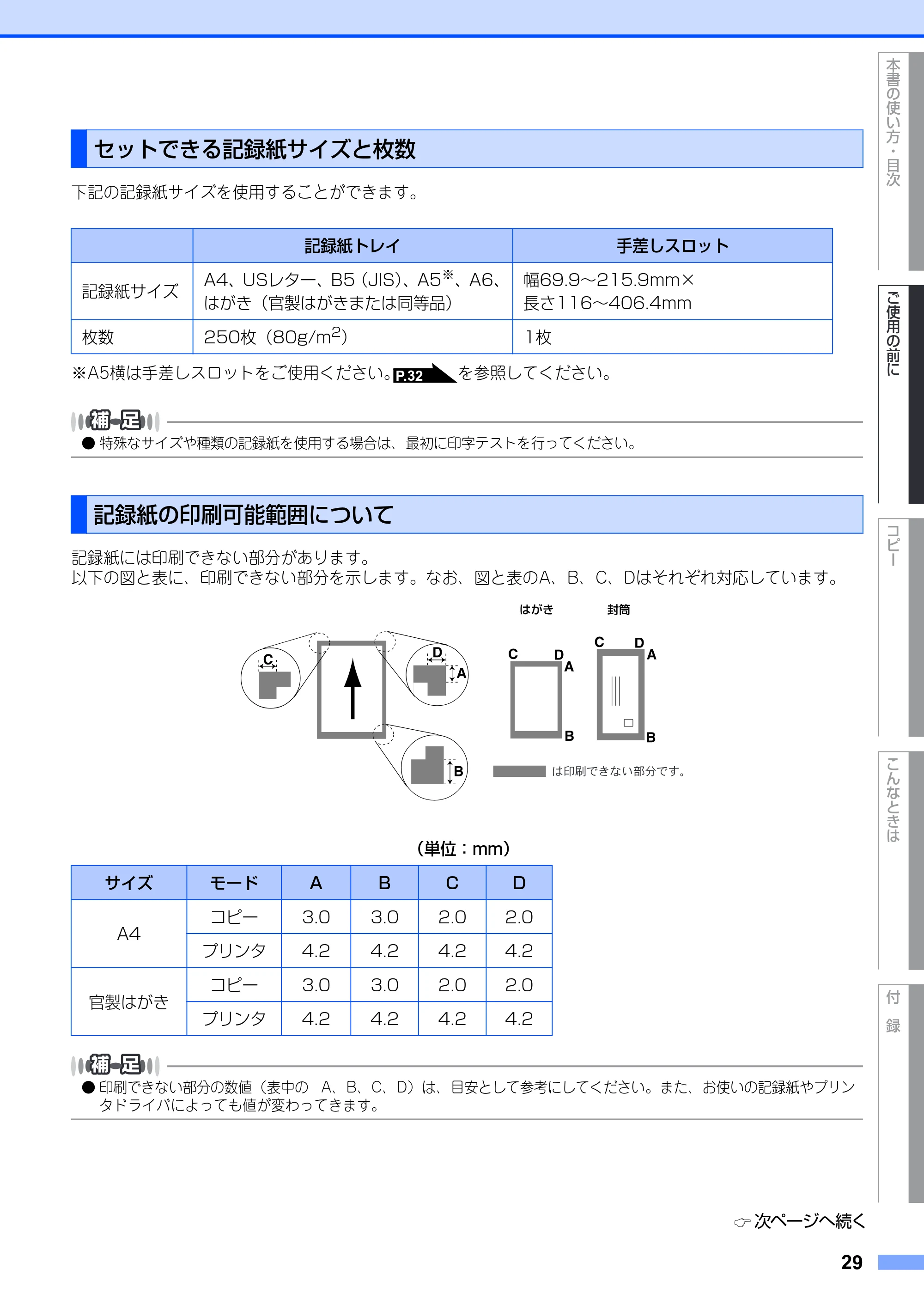 ブラザー DCP-7010 取扱説明書（本体） — セットできる記録紙サイズと枚数 — 原本ページ — 29ページ