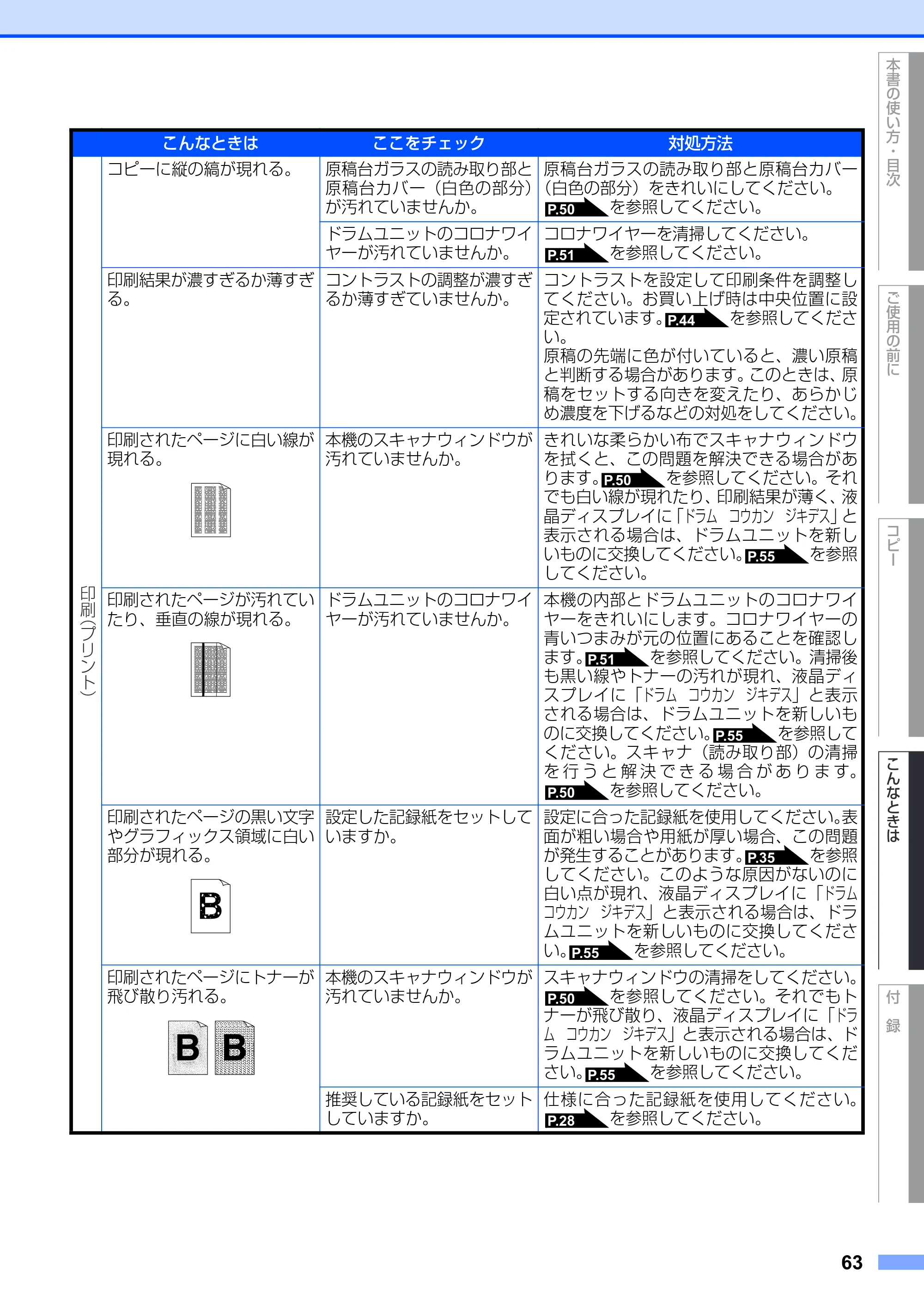 ブラザー DCP-7010 取扱説明書（本体） — 原本ページ — 63ページ